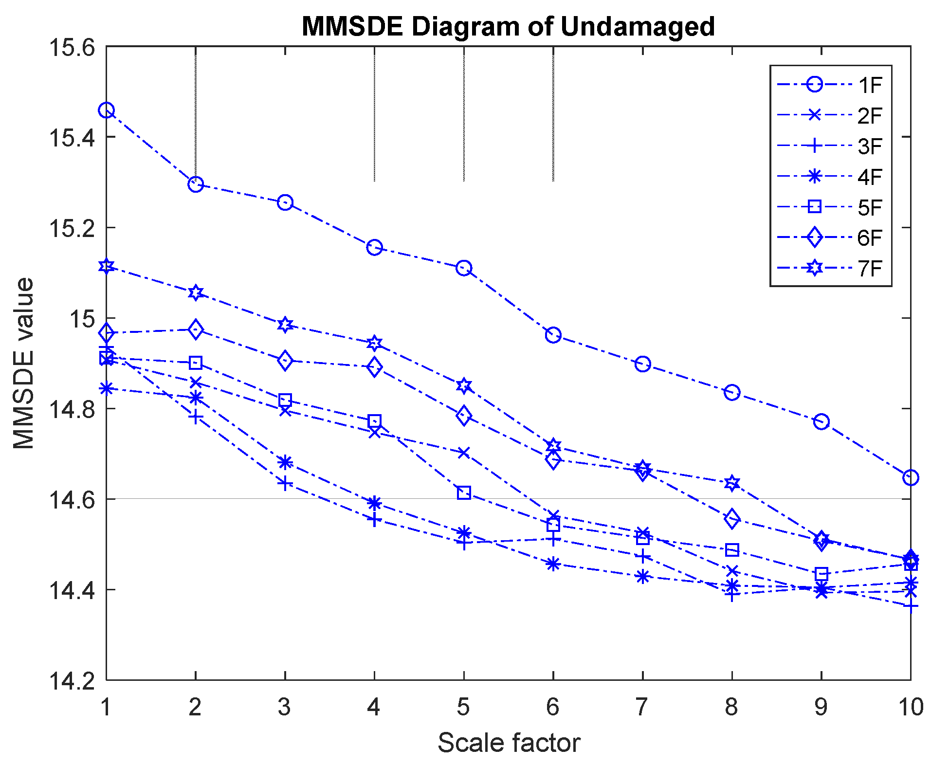 Entropy 24 00987 g004