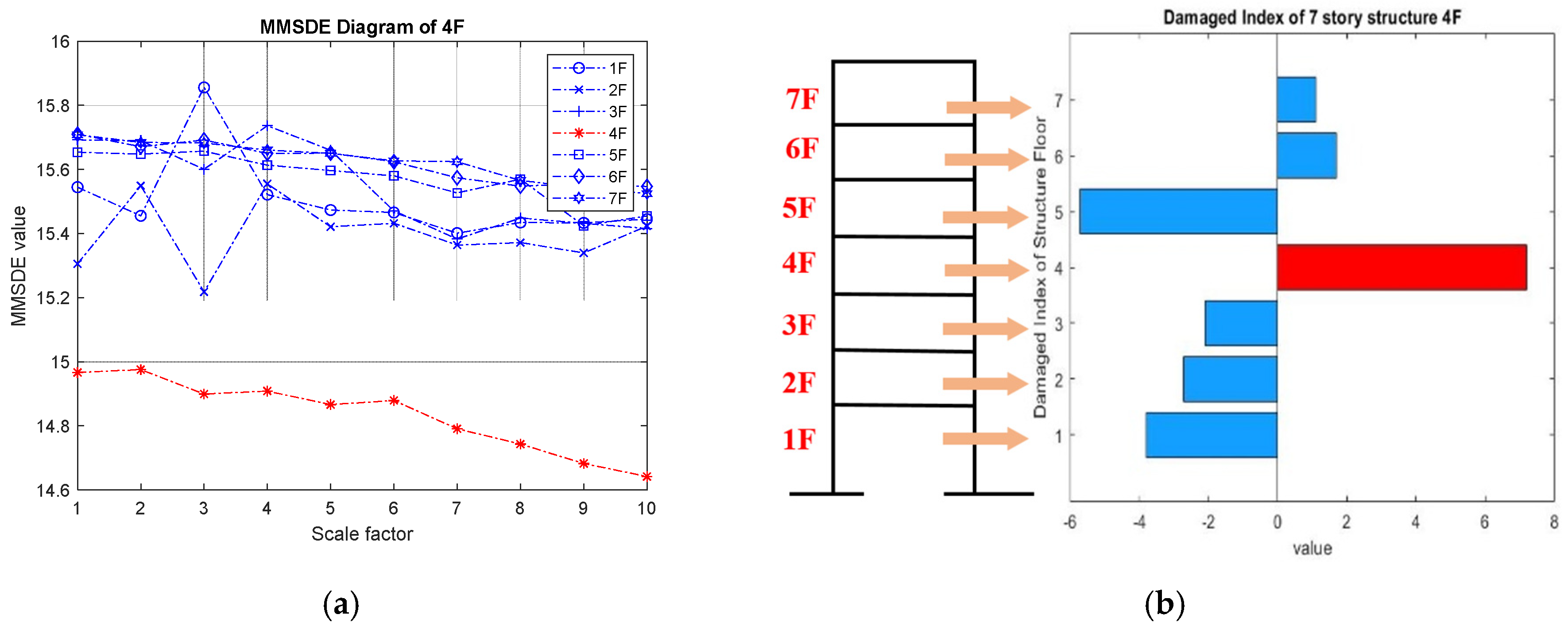 Entropy 24 00987 g008