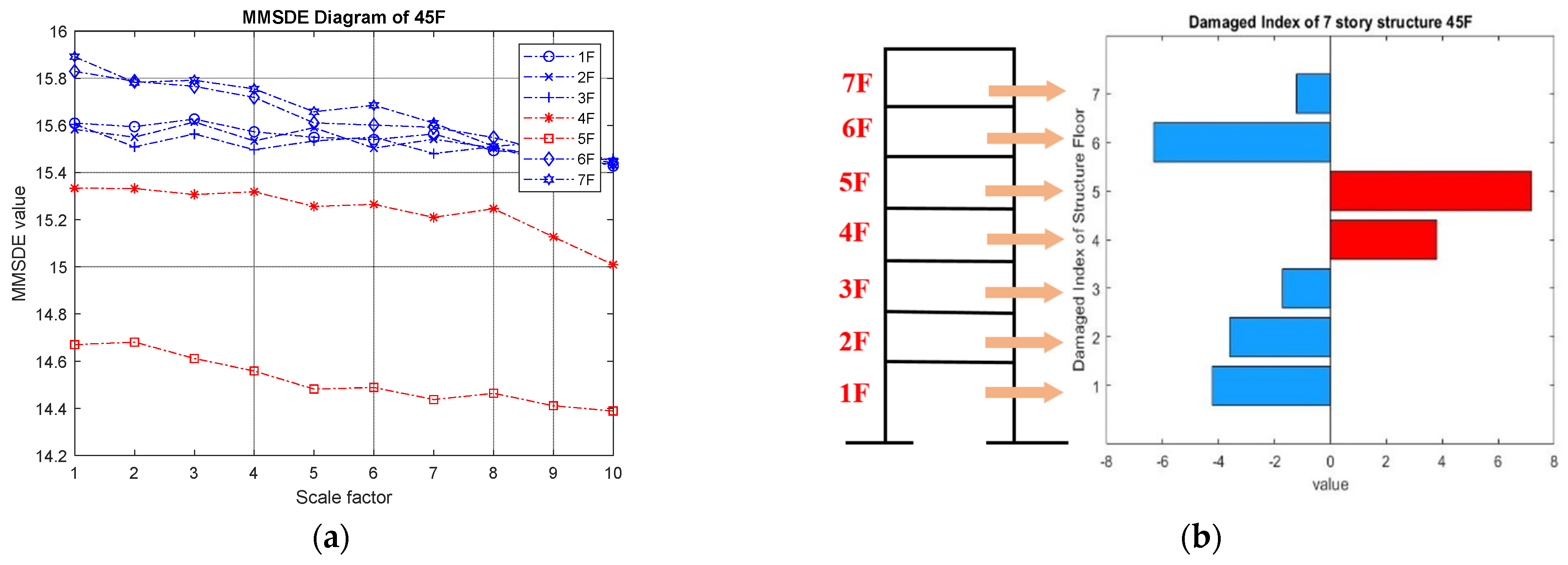 Entropy 24 00987 g009