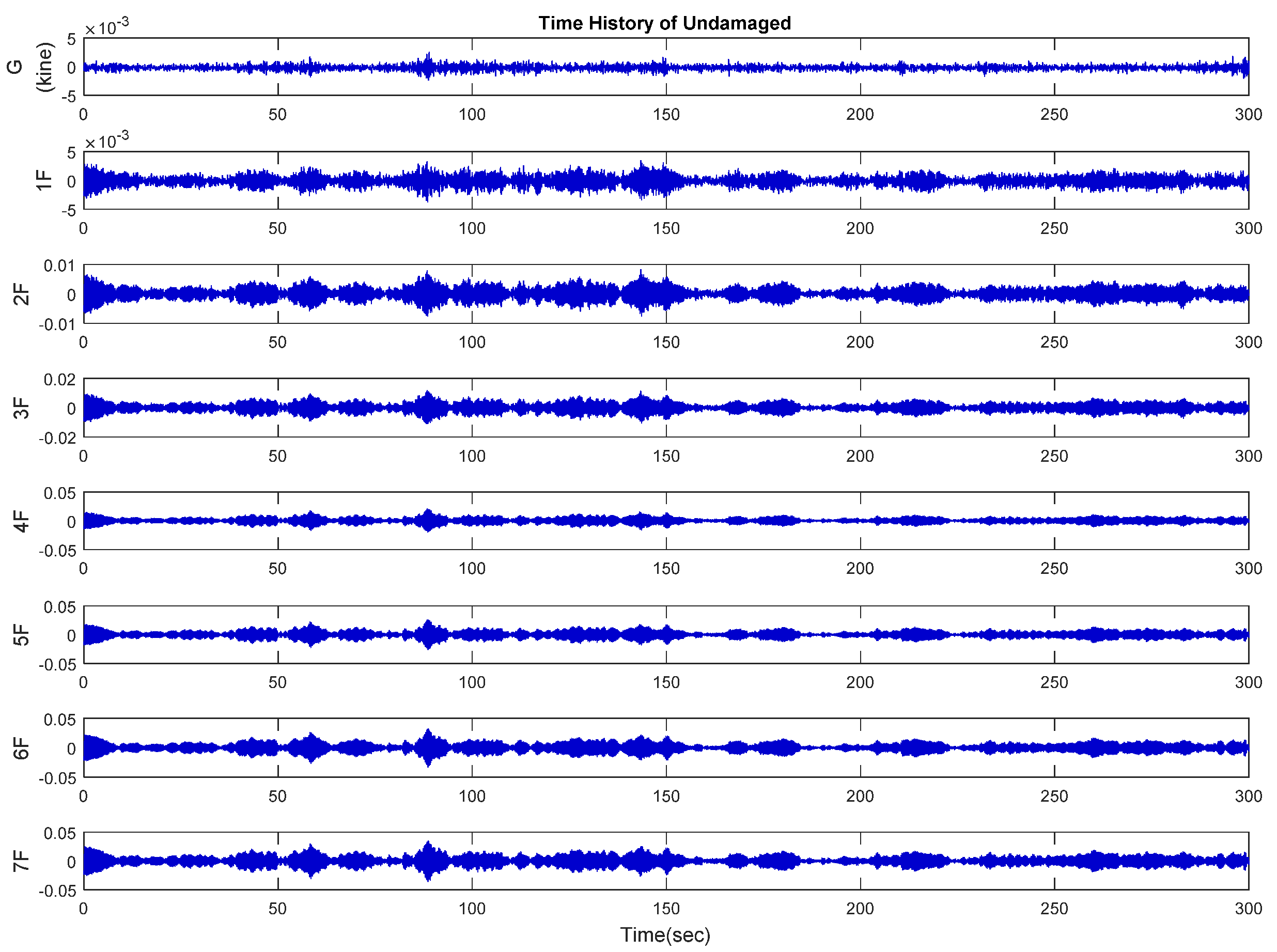 Entropy 24 00987 g013