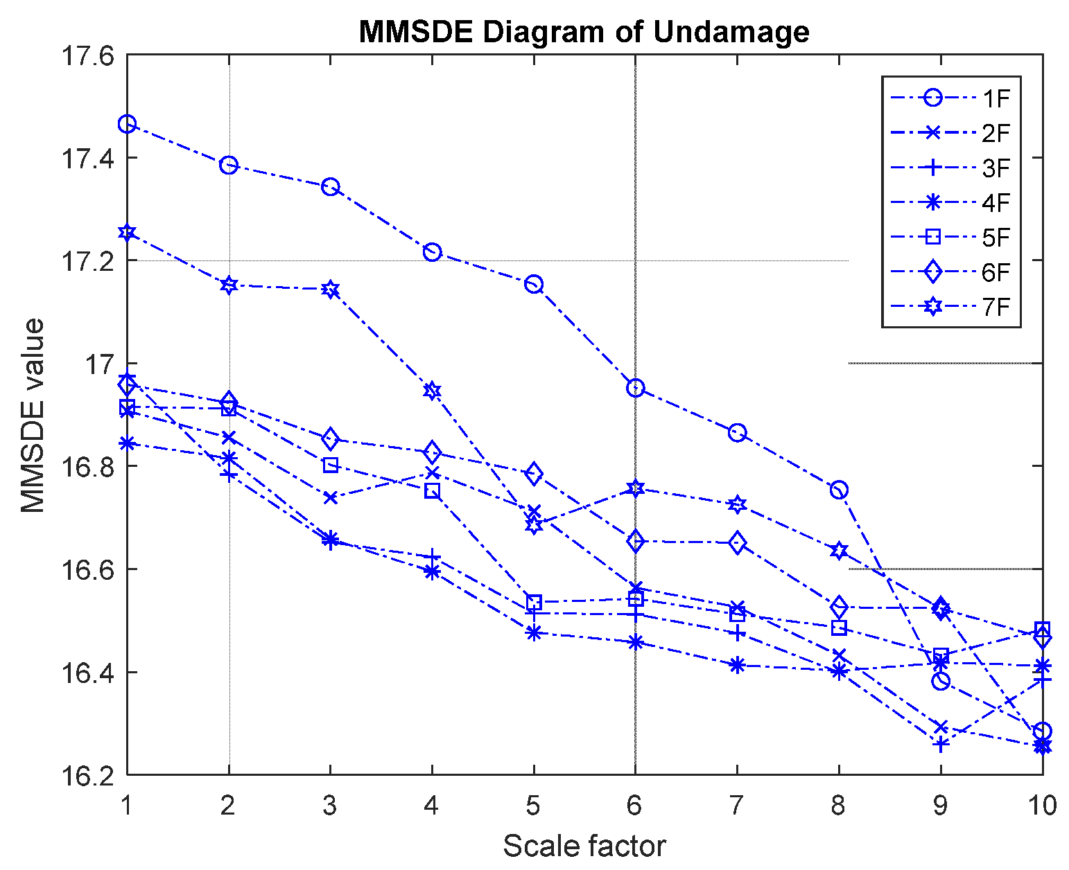 Entropy 24 00987 g014