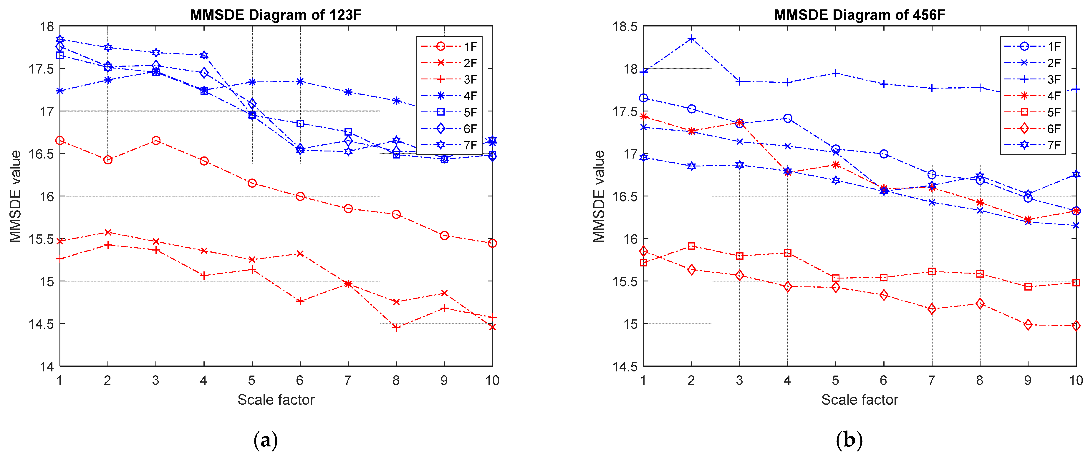 Entropy 24 00987 g017