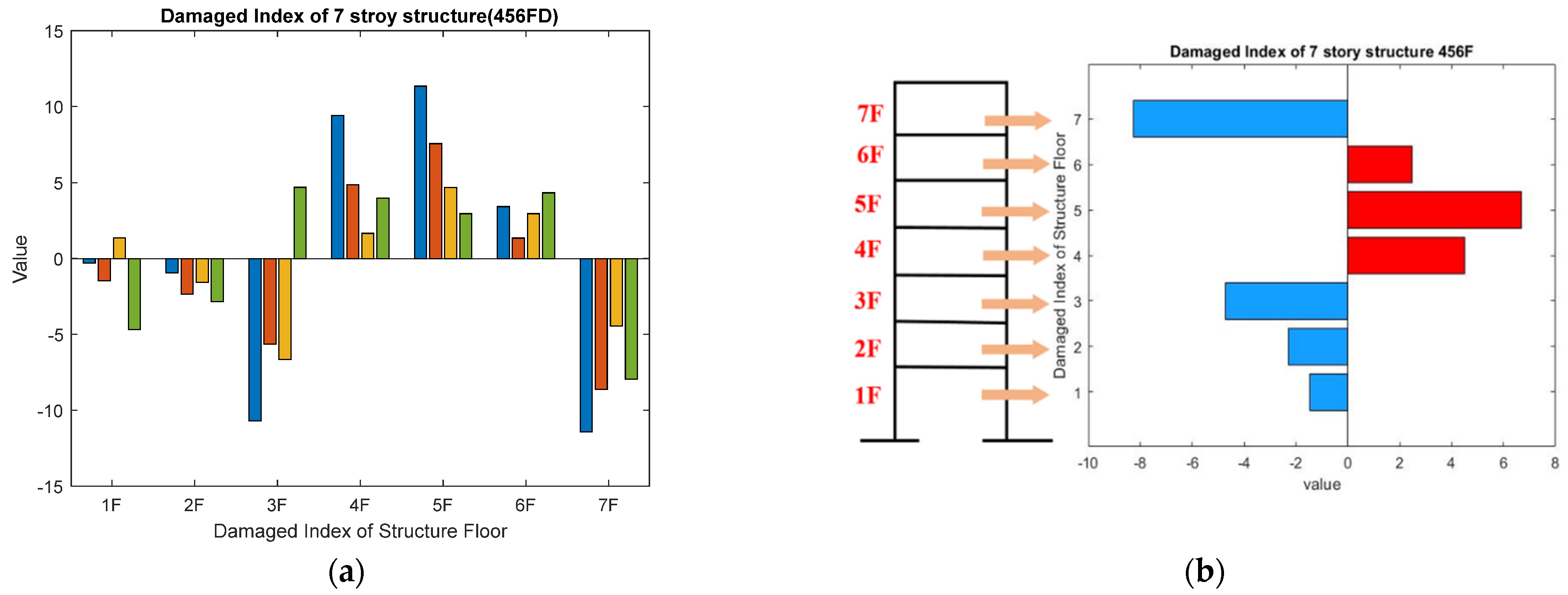 Entropy 24 00987 g021