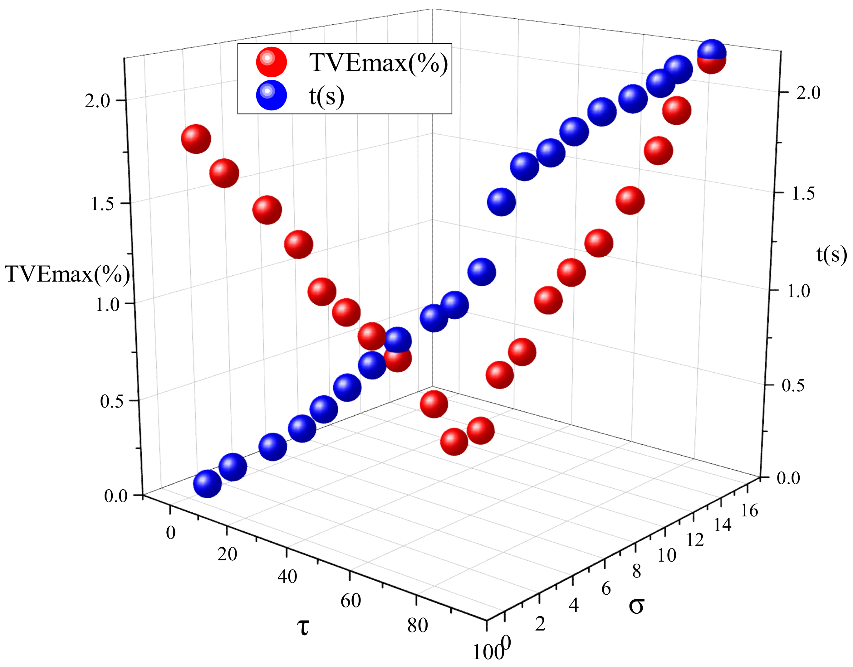 Entropy 24 00991 g001