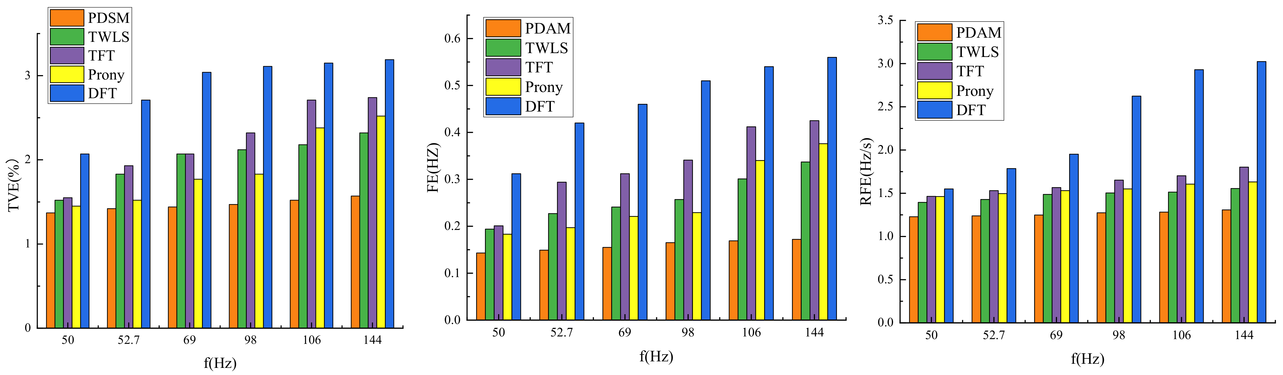 Entropy 24 00991 g003
