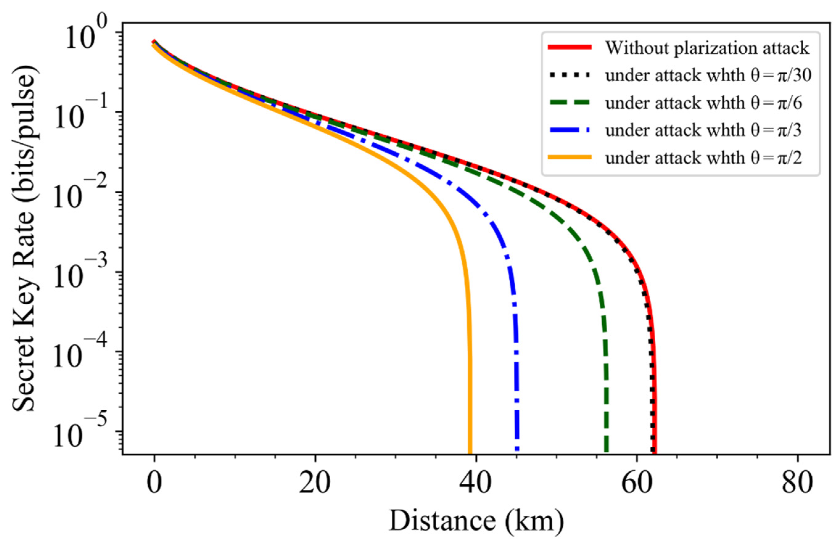 Entropy 24 00992 g003