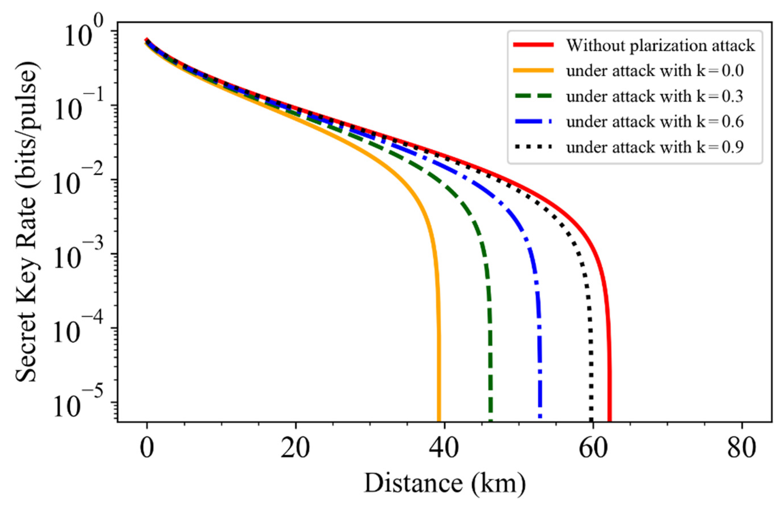 Entropy 24 00992 g004