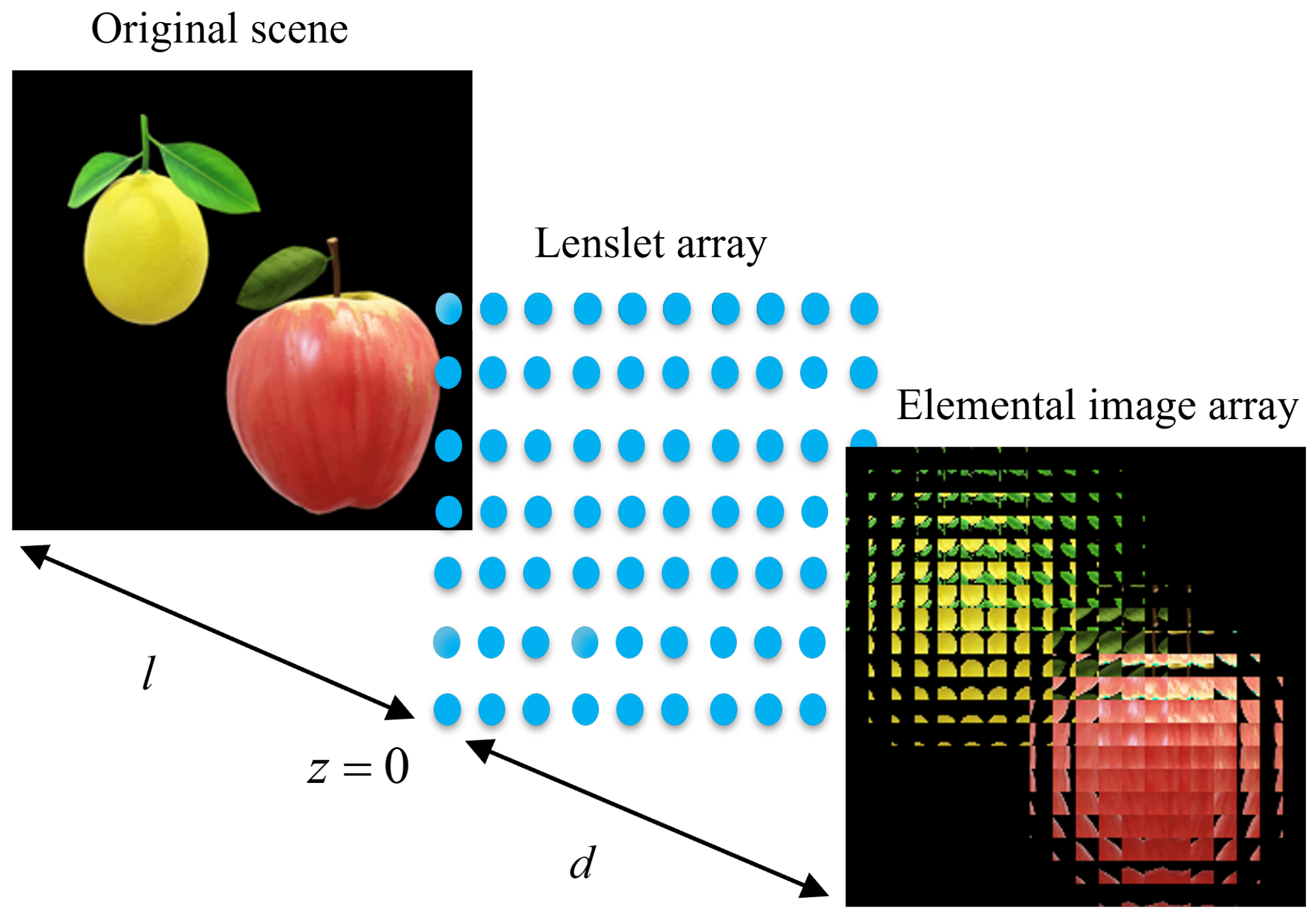 Entropy 24 00996 g001