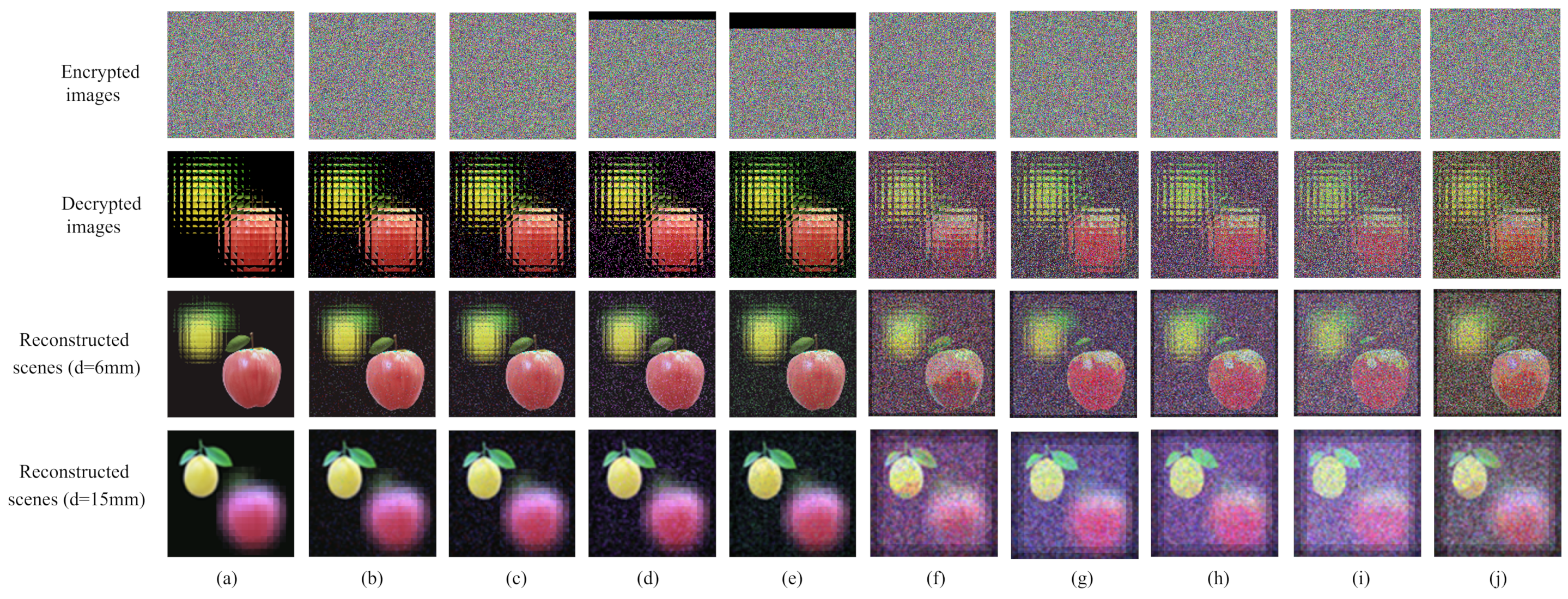 Entropy 24 00996 g010