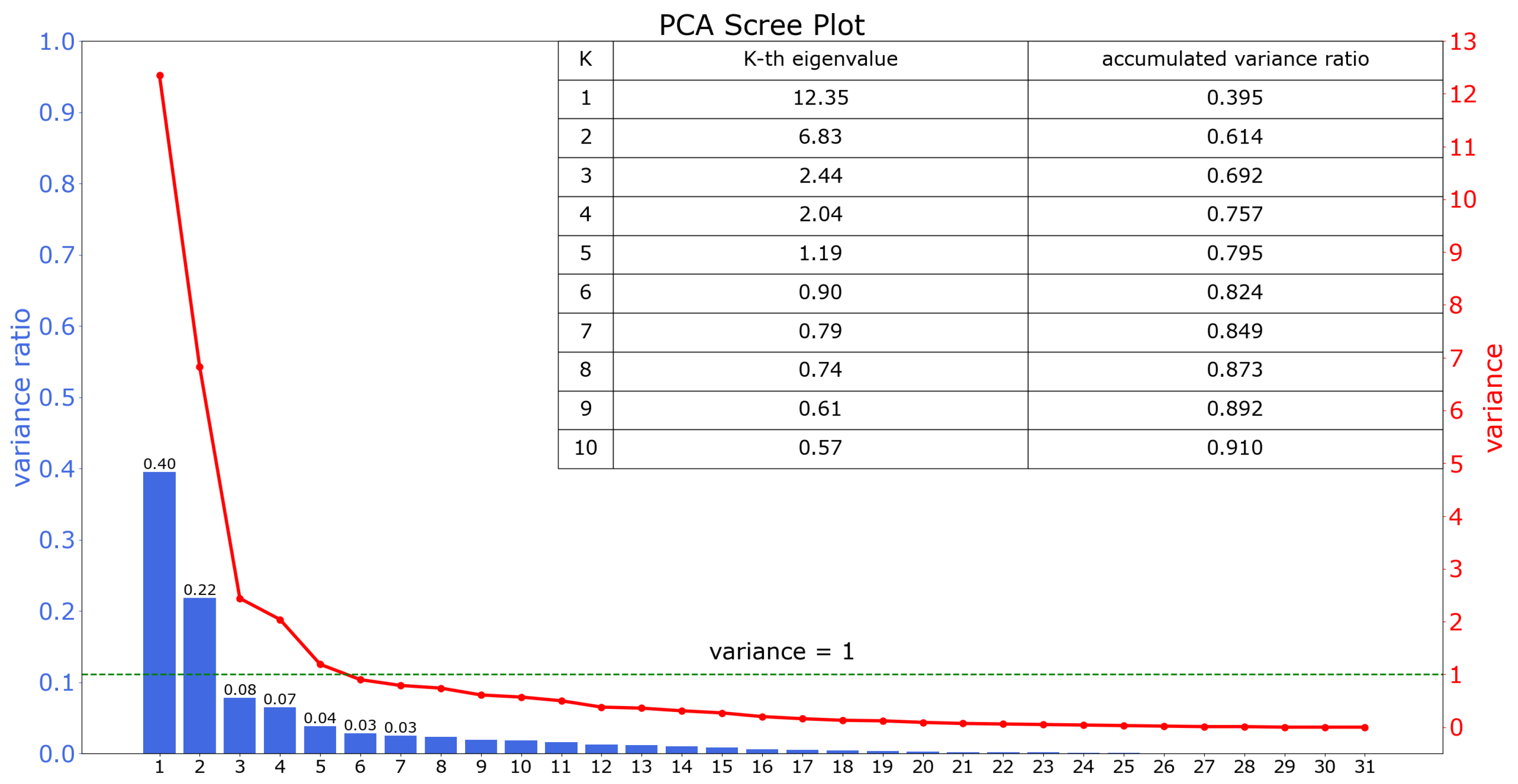 Entropy 24 01004 g001