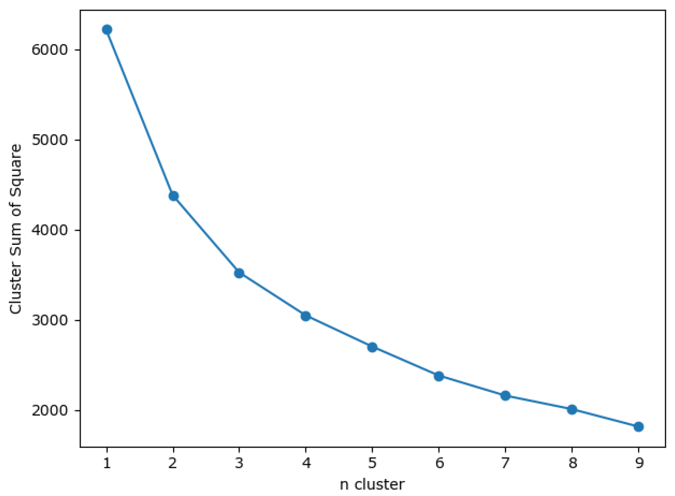 Entropy 24 01004 g002