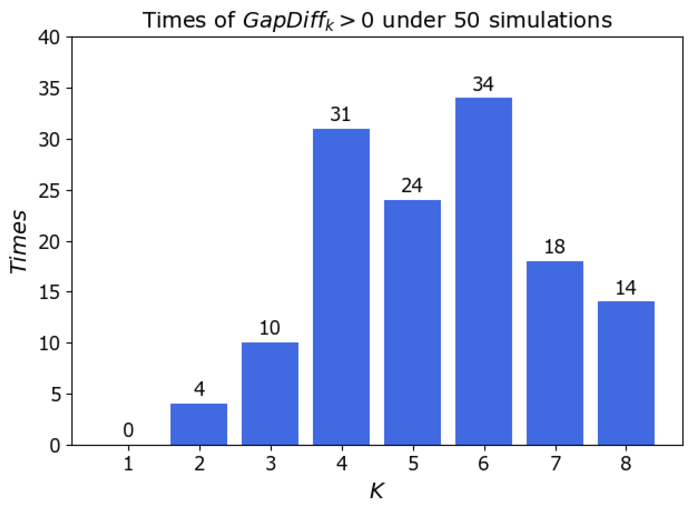 Entropy 24 01004 g003