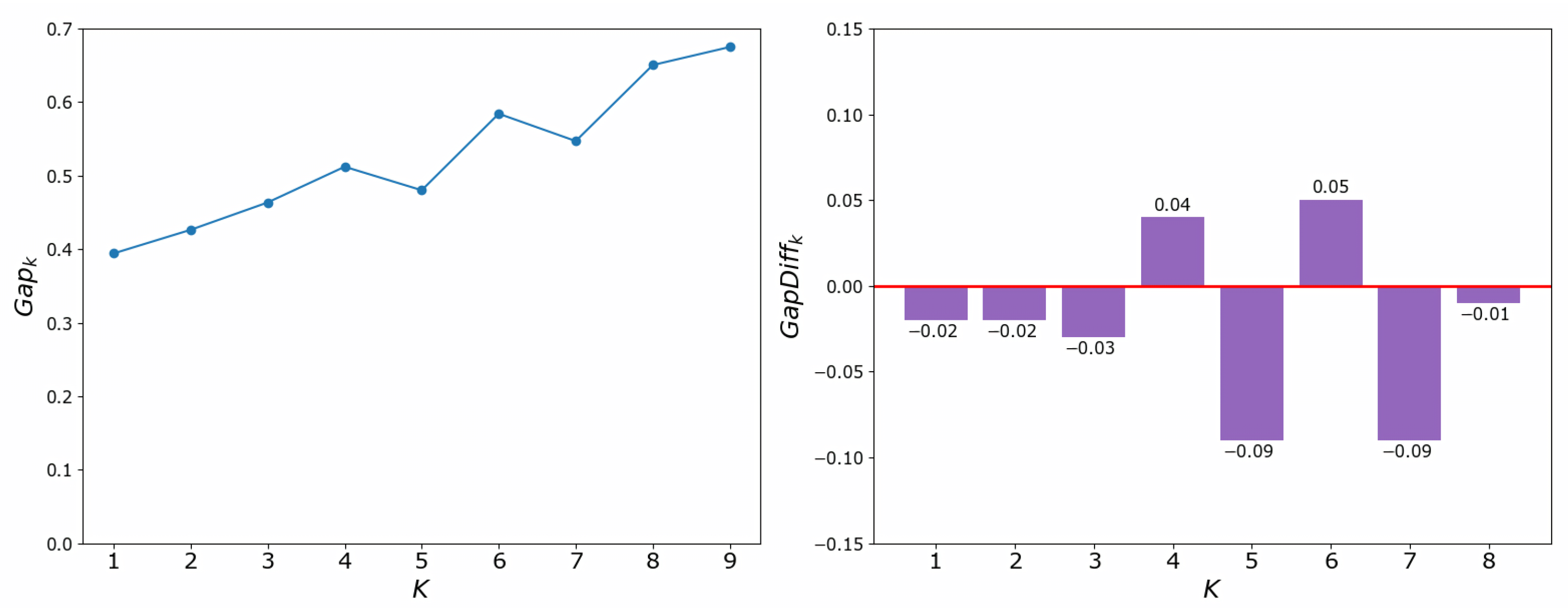 Entropy 24 01004 g004