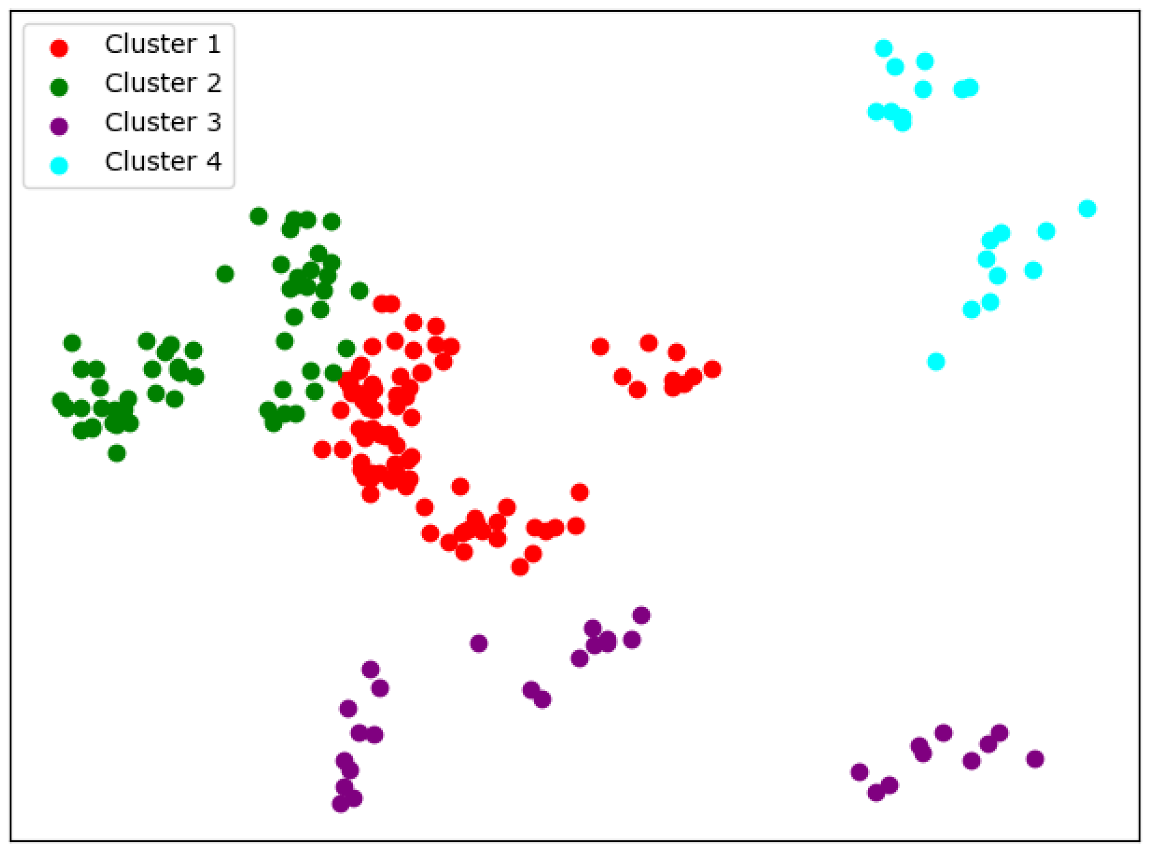 Entropy 24 01004 g005