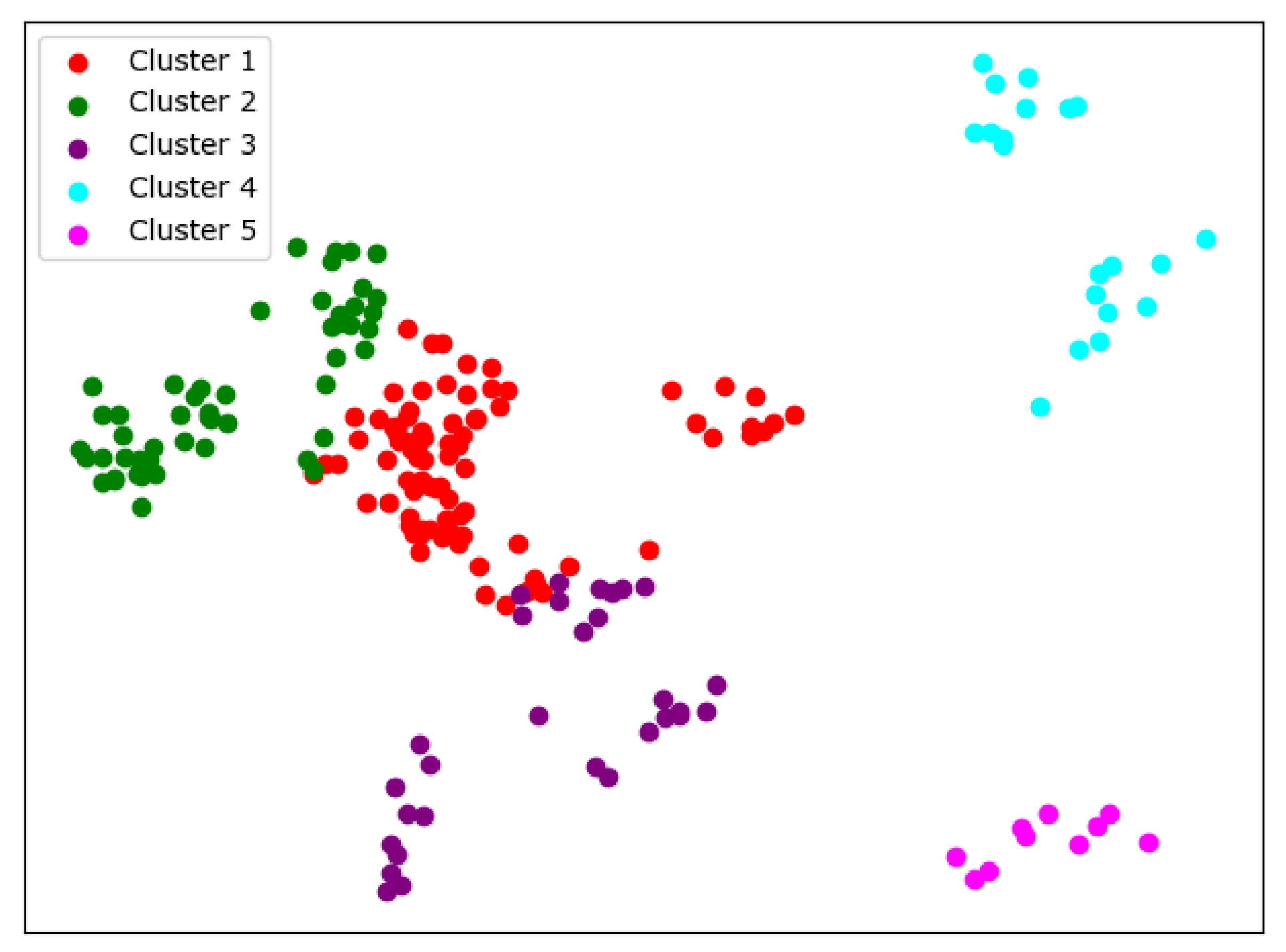 Entropy 24 01004 g006