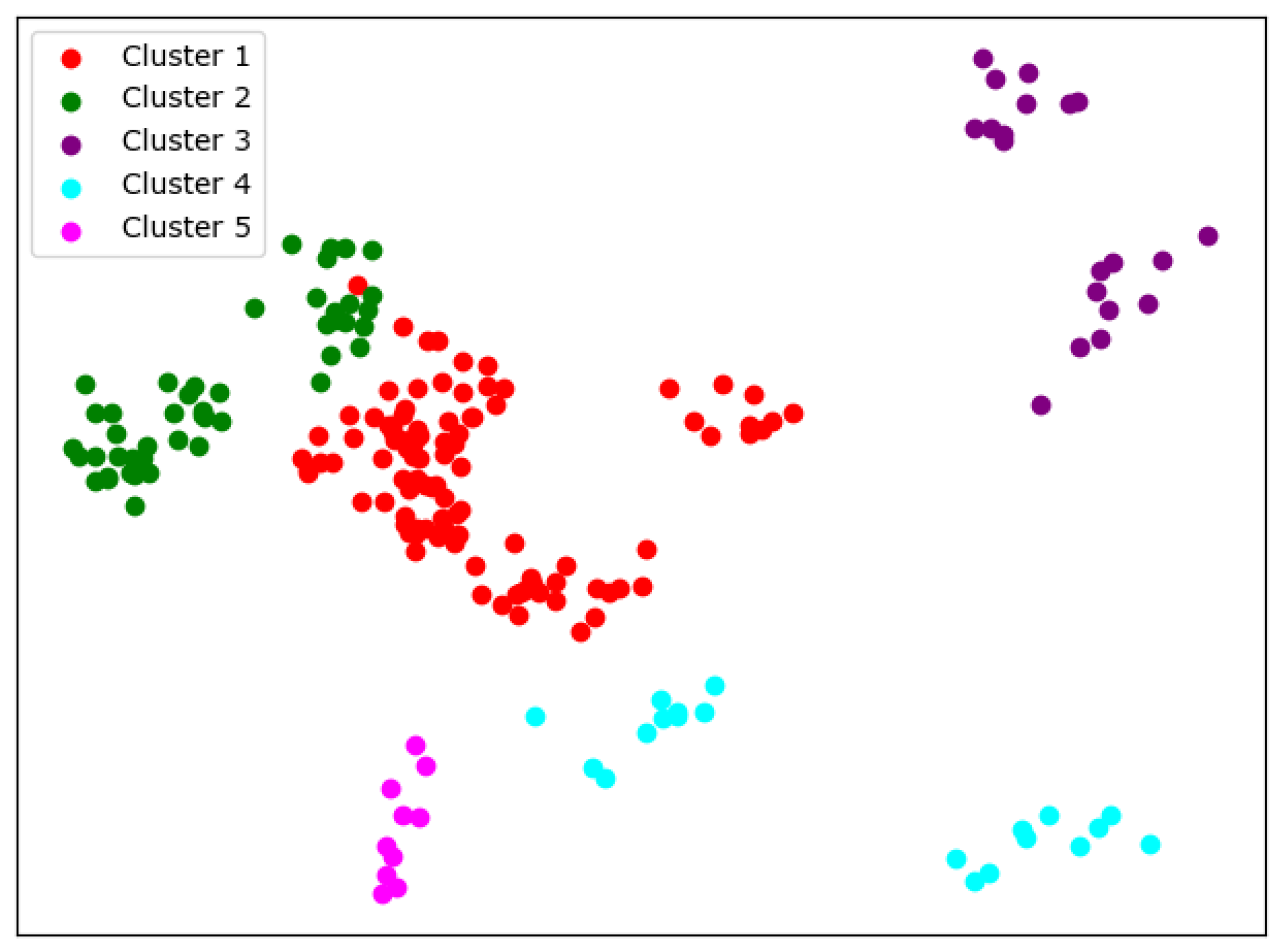 Entropy 24 01004 g009