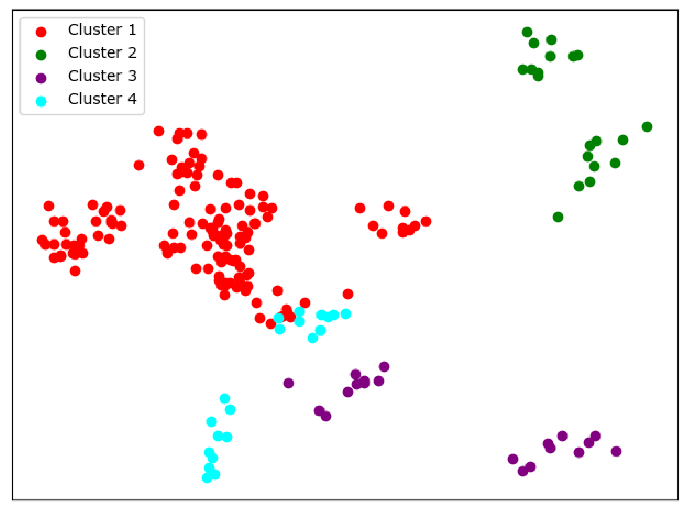 Entropy 24 01004 g010