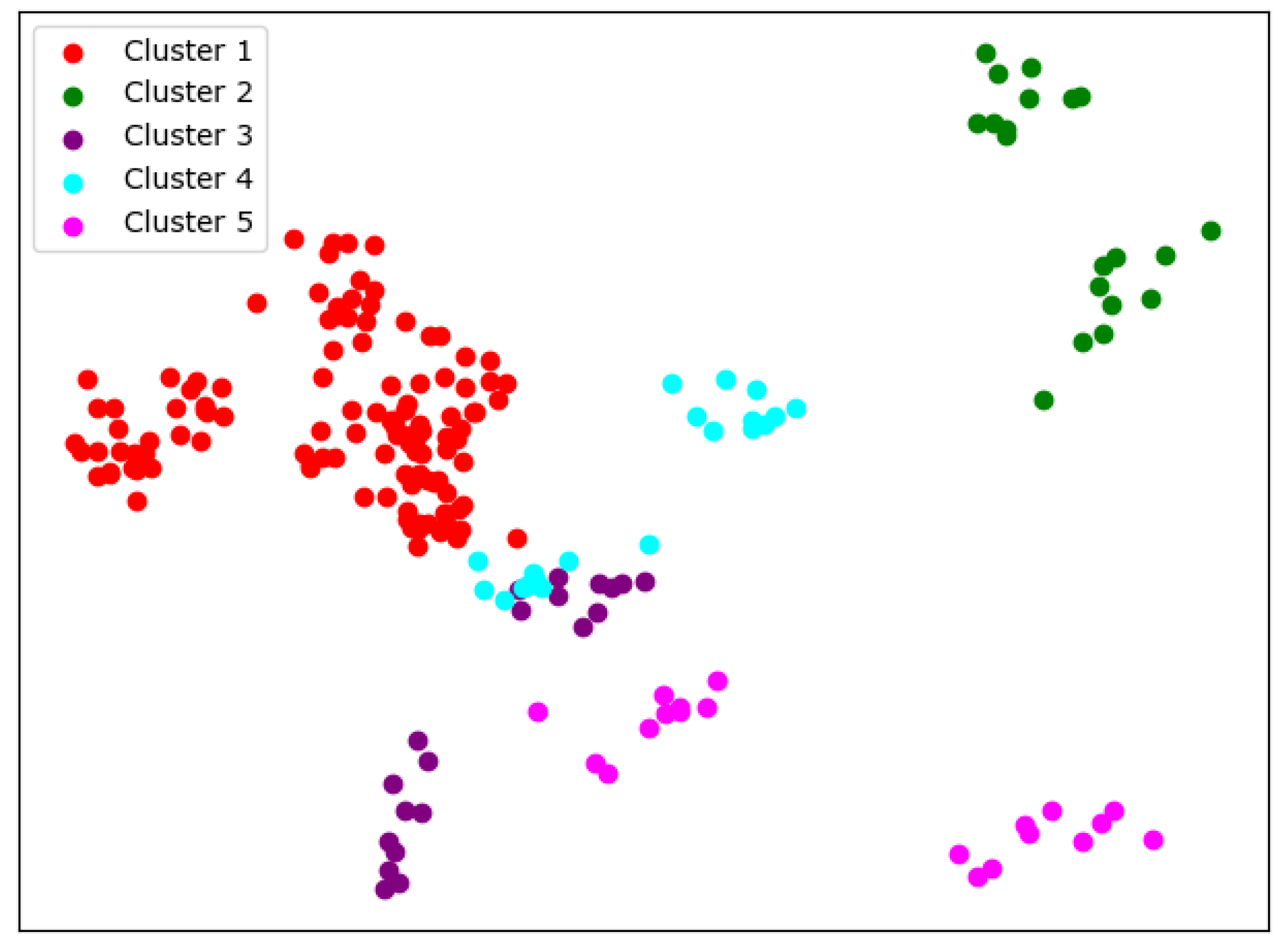 Entropy 24 01004 g011