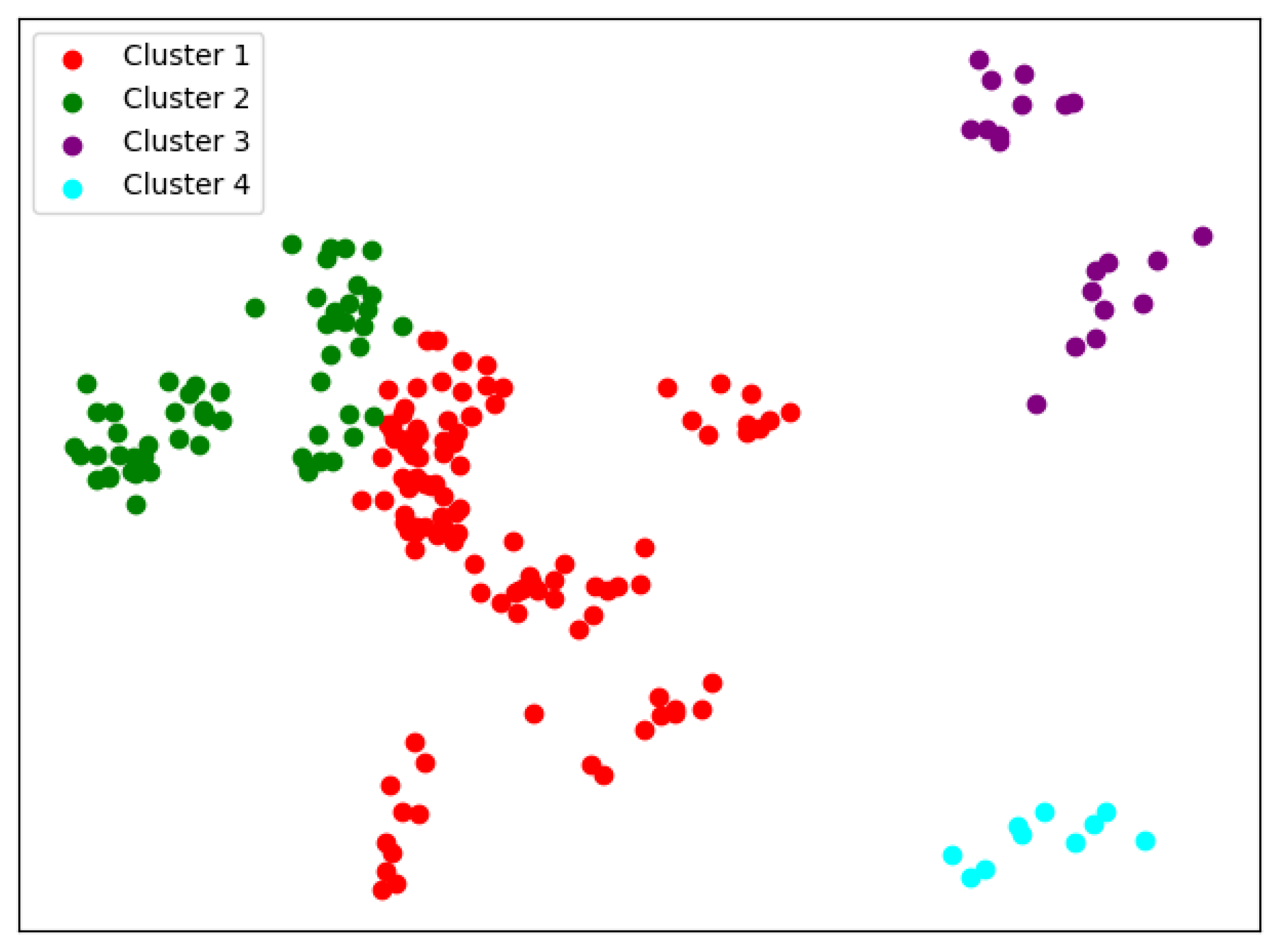 Entropy 24 01004 g012