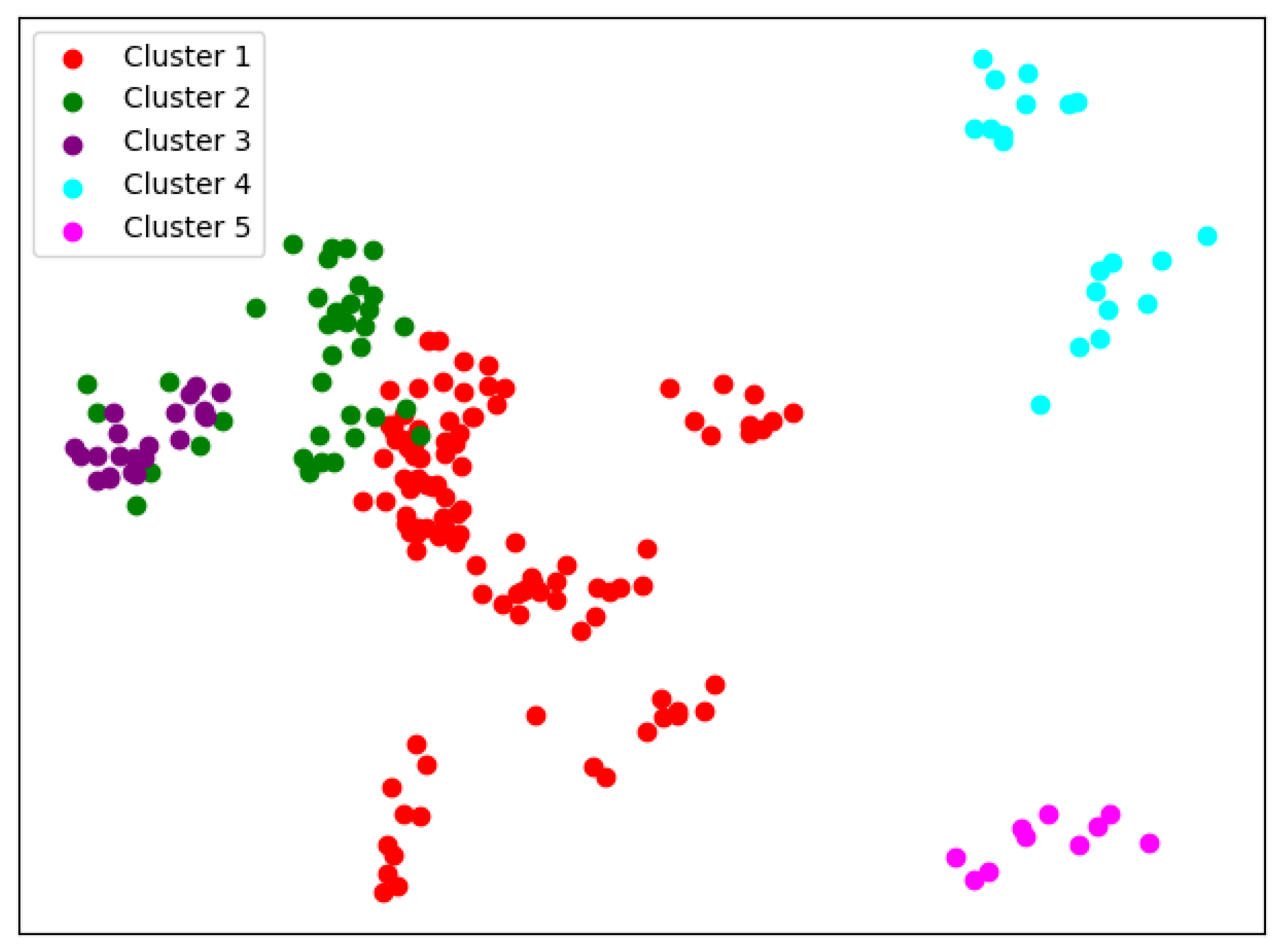 Entropy 24 01004 g013