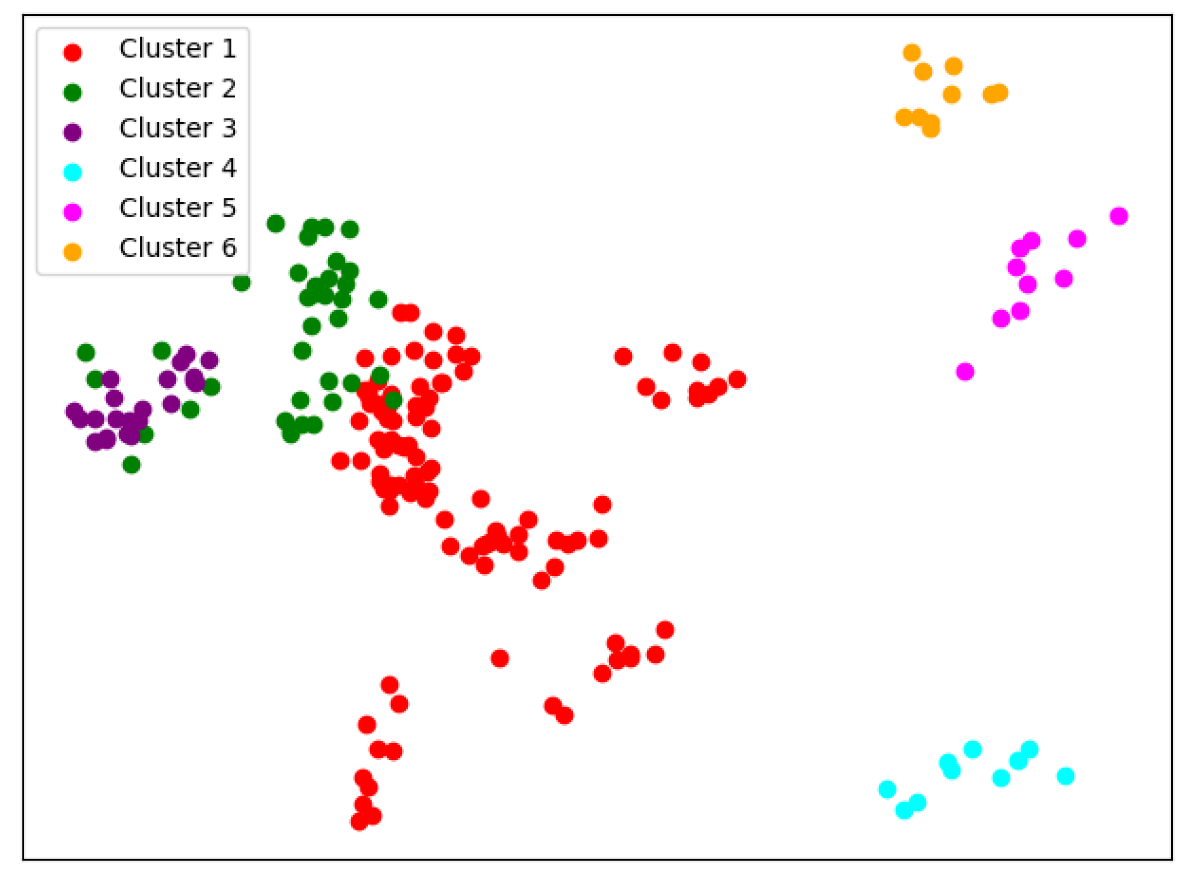 Entropy 24 01004 g014