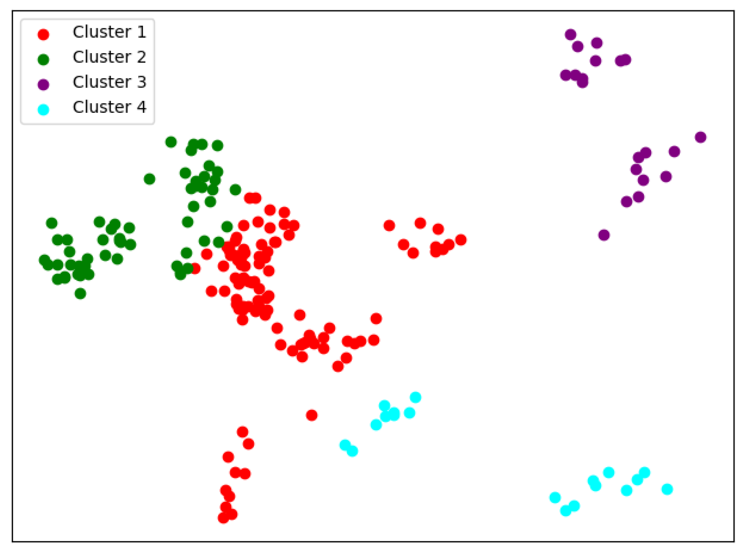 Entropy 24 01004 g015
