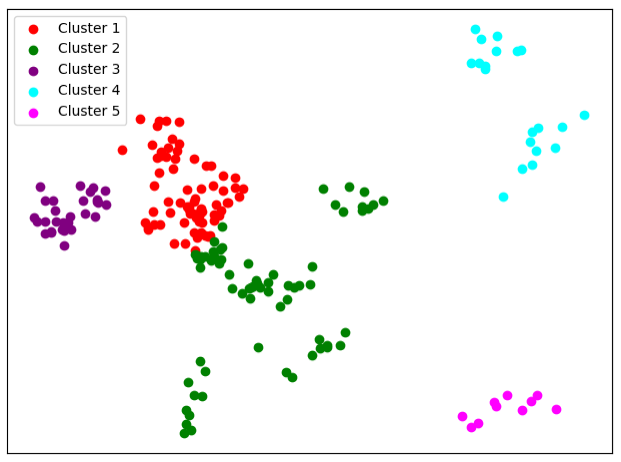 Entropy 24 01004 g016