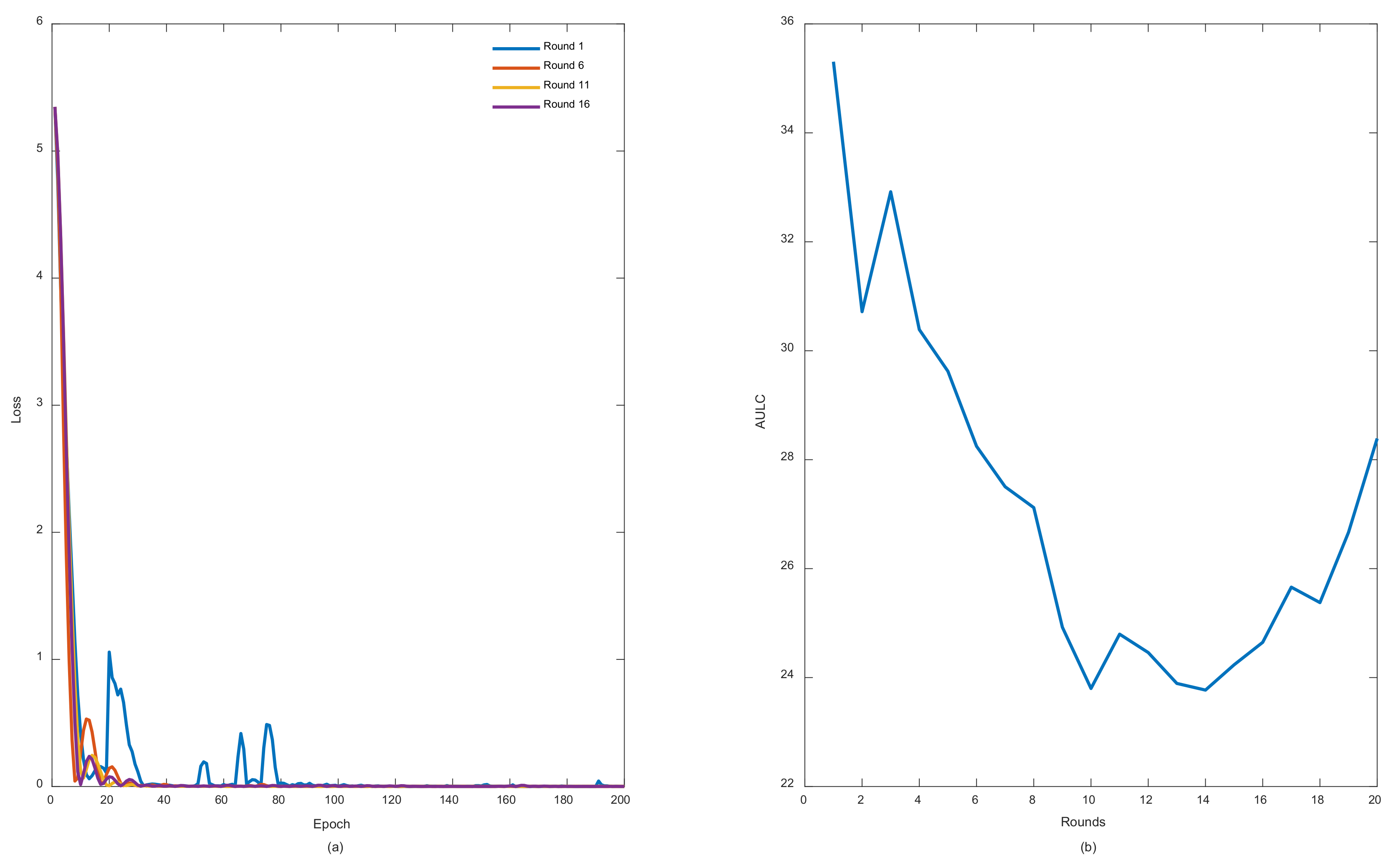 Entropy 24 01009 g006
