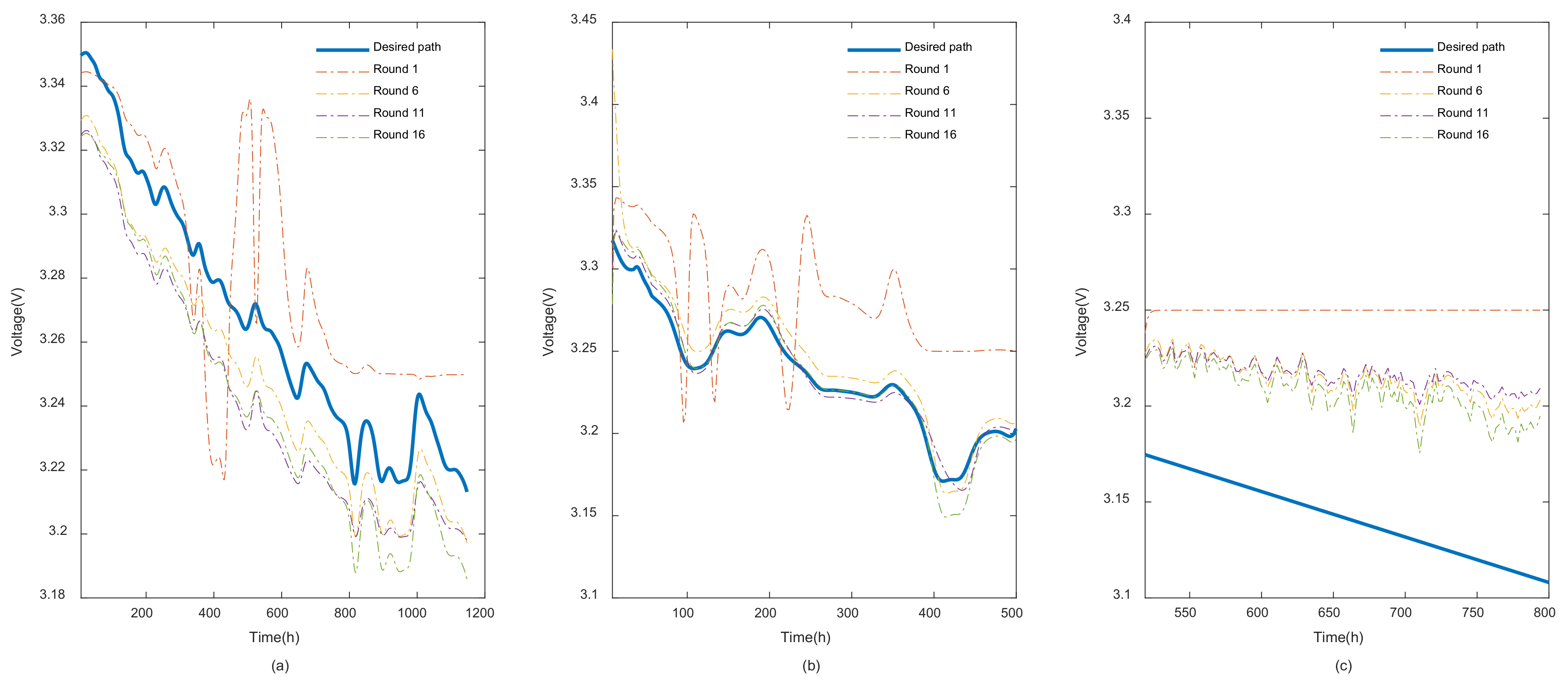 Entropy 24 01009 g008