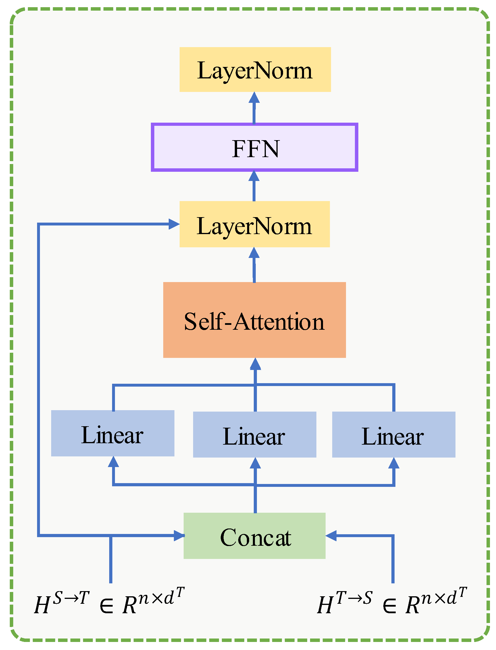 Entropy 24 01010 g003