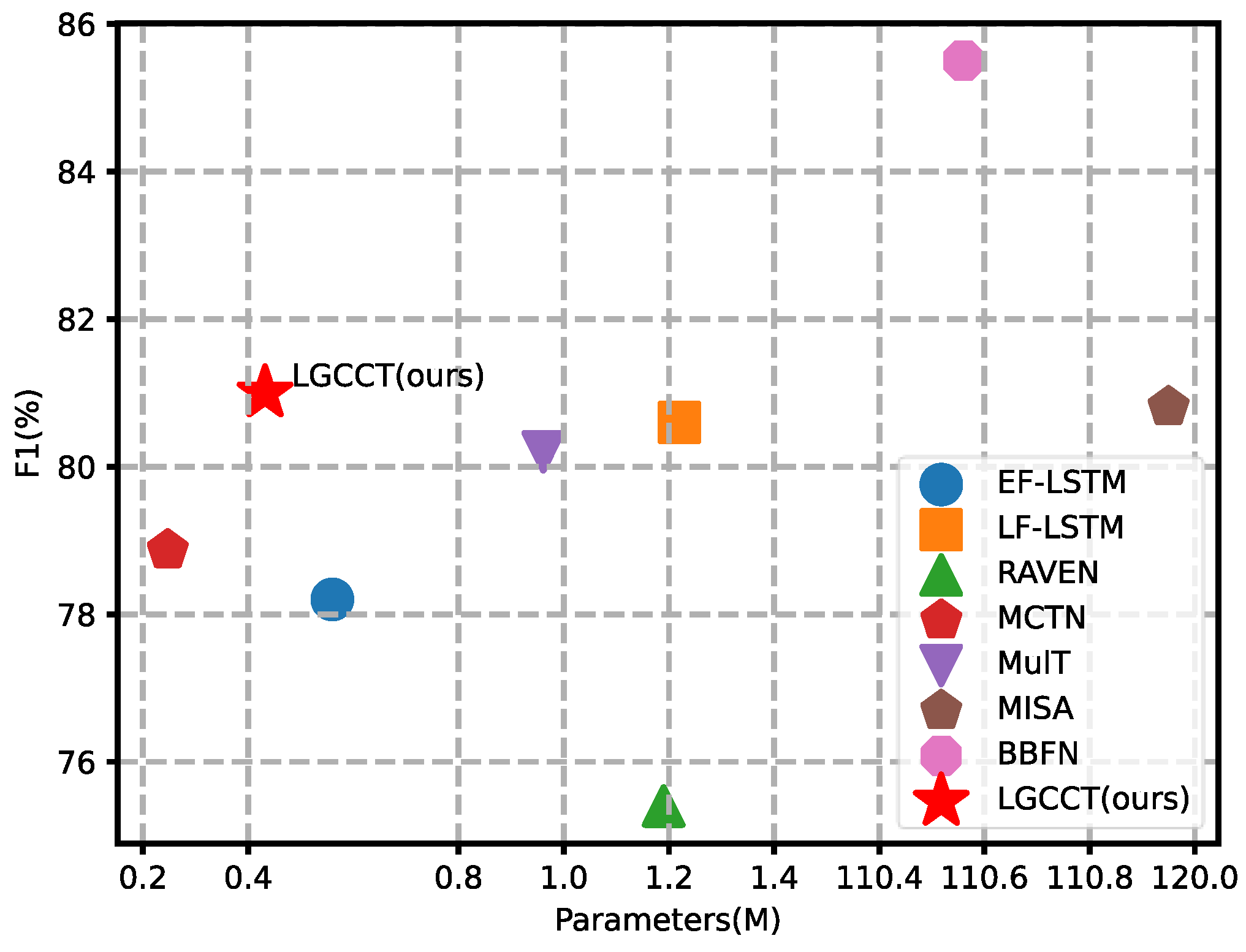 Entropy 24 01010 g004
