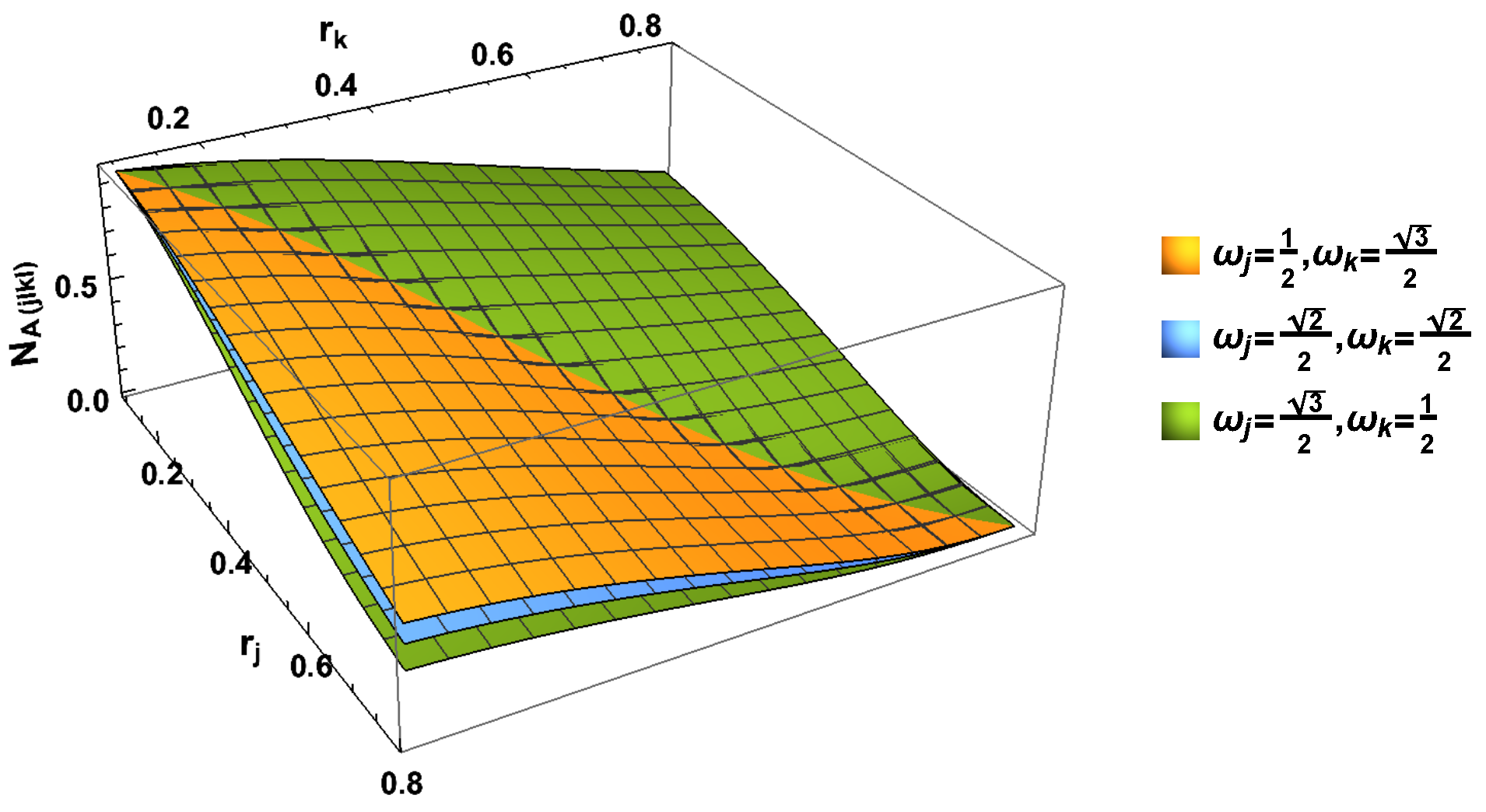 Entropy 24 01011 g001