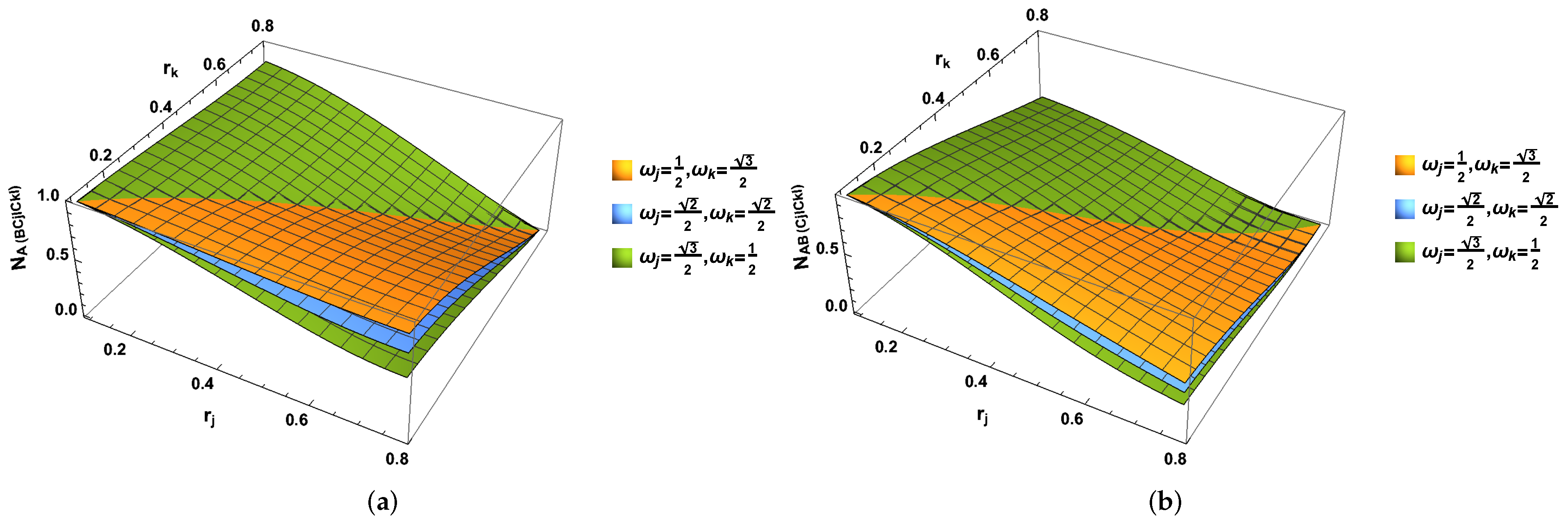 Entropy 24 01011 g004