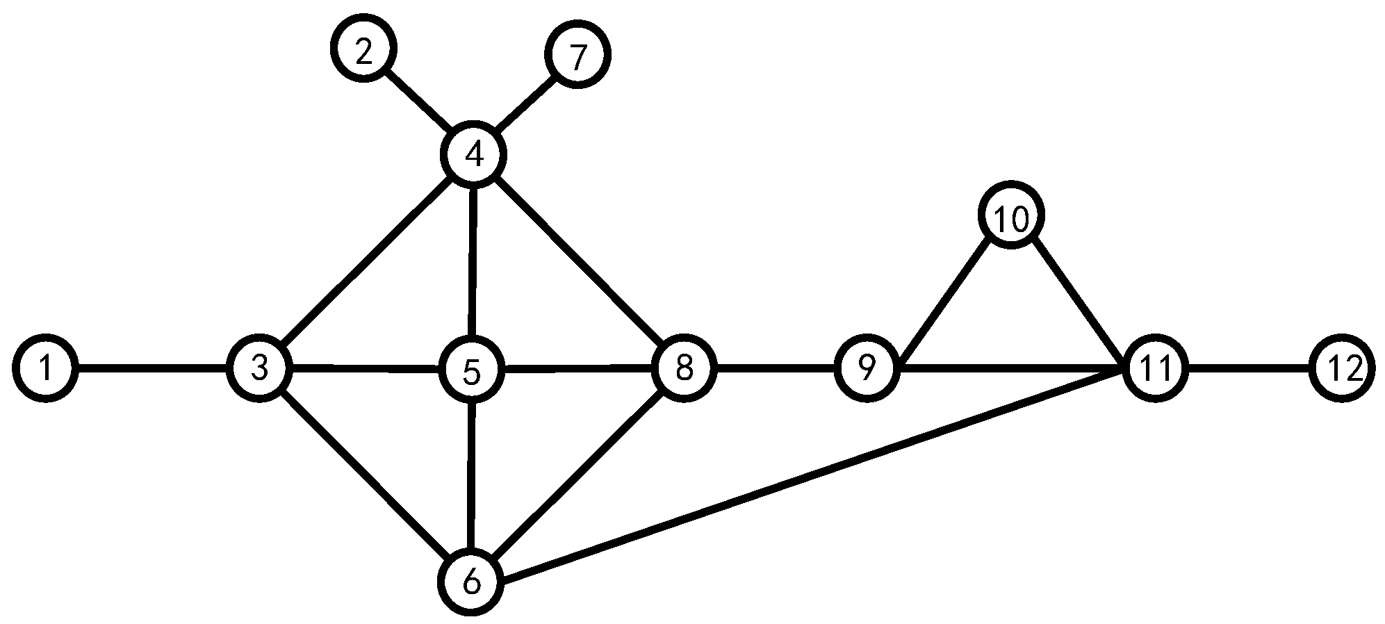 Entropy 24 01013 g003