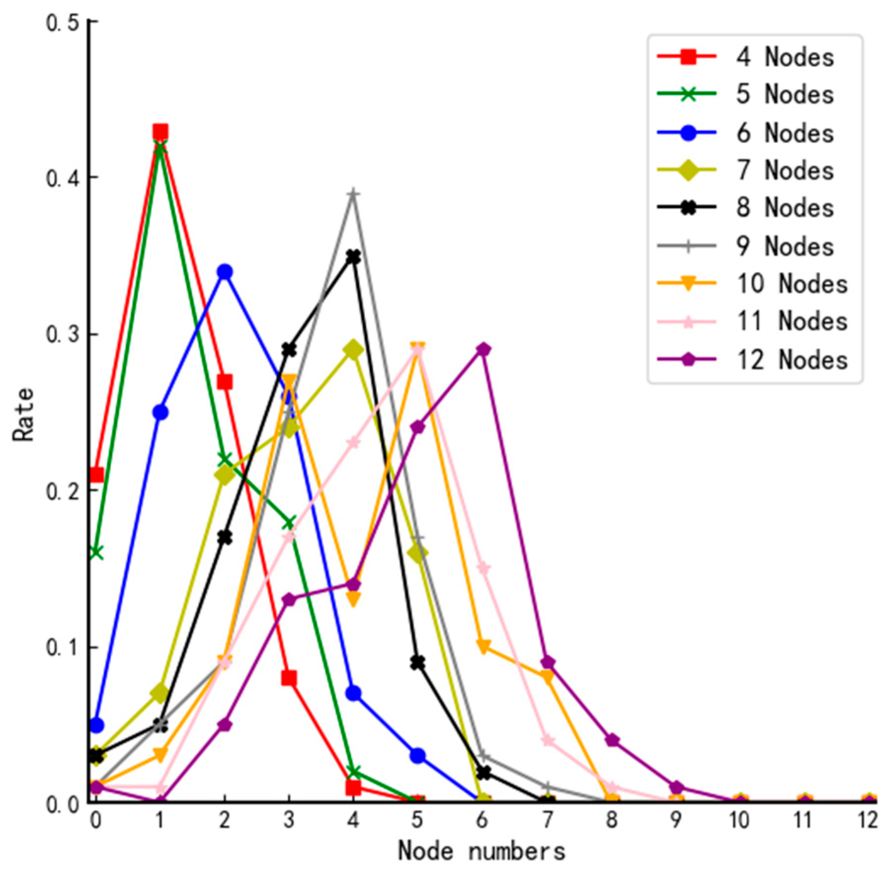 Entropy 24 01013 g005