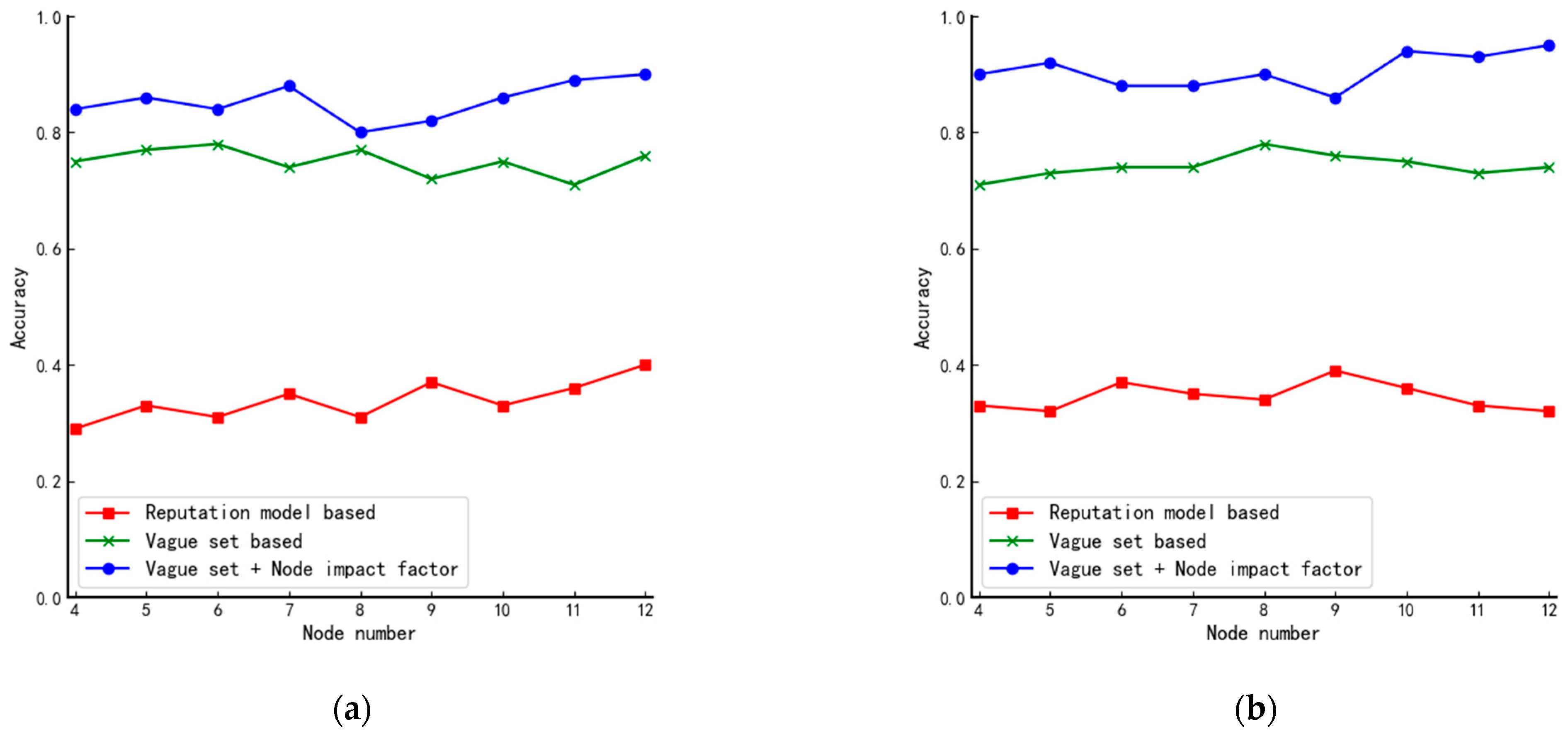 Entropy 24 01013 g008