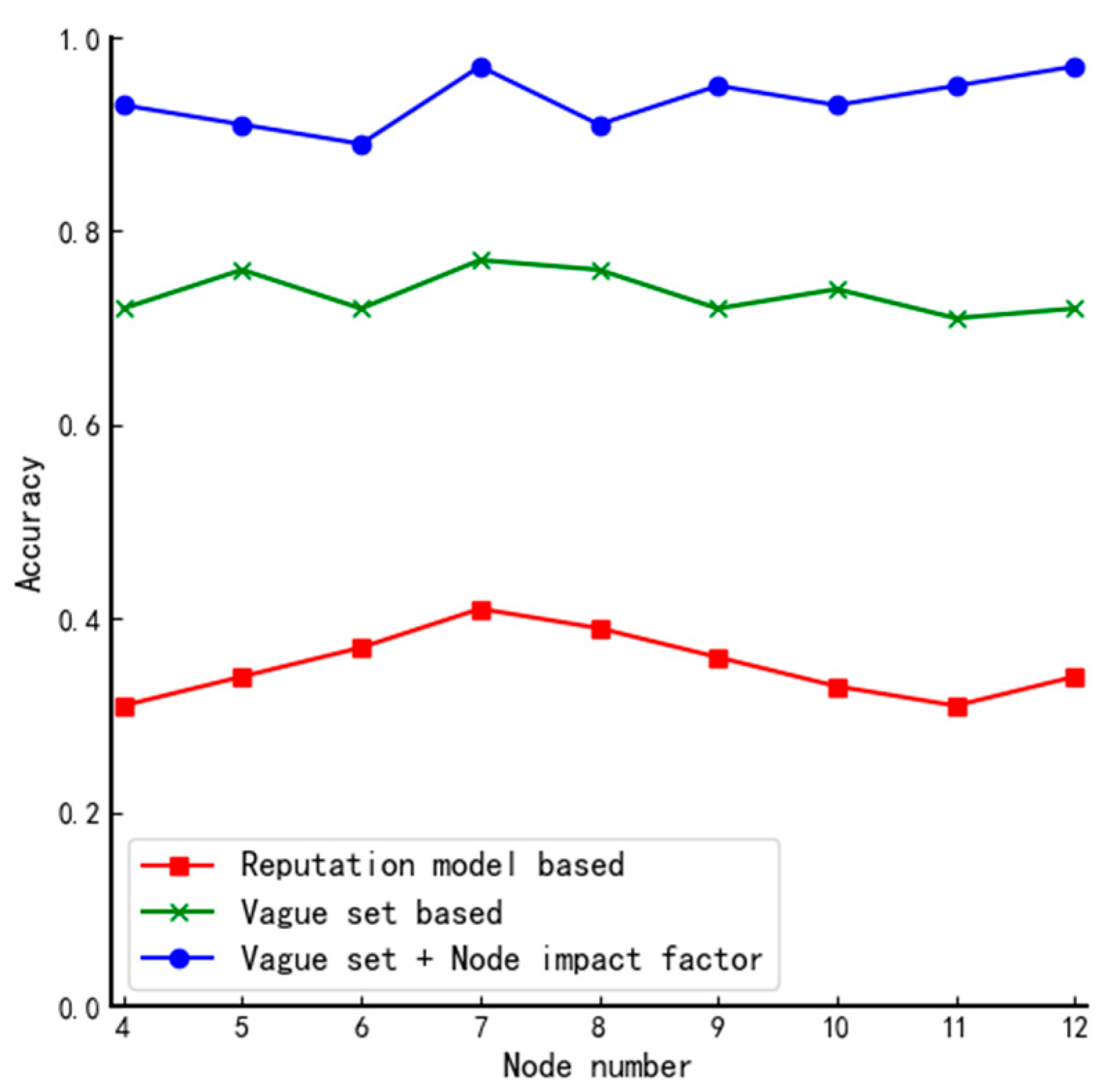 Entropy 24 01013 g009
