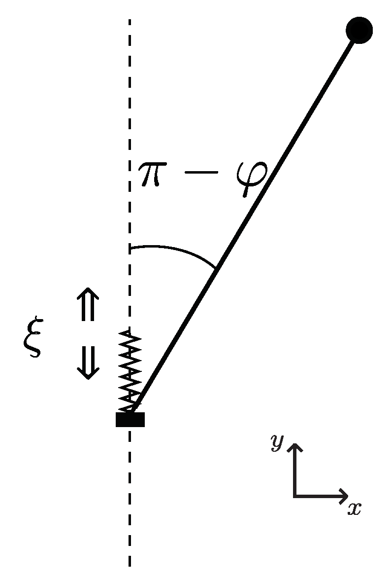 Entropy 24 01020 g001