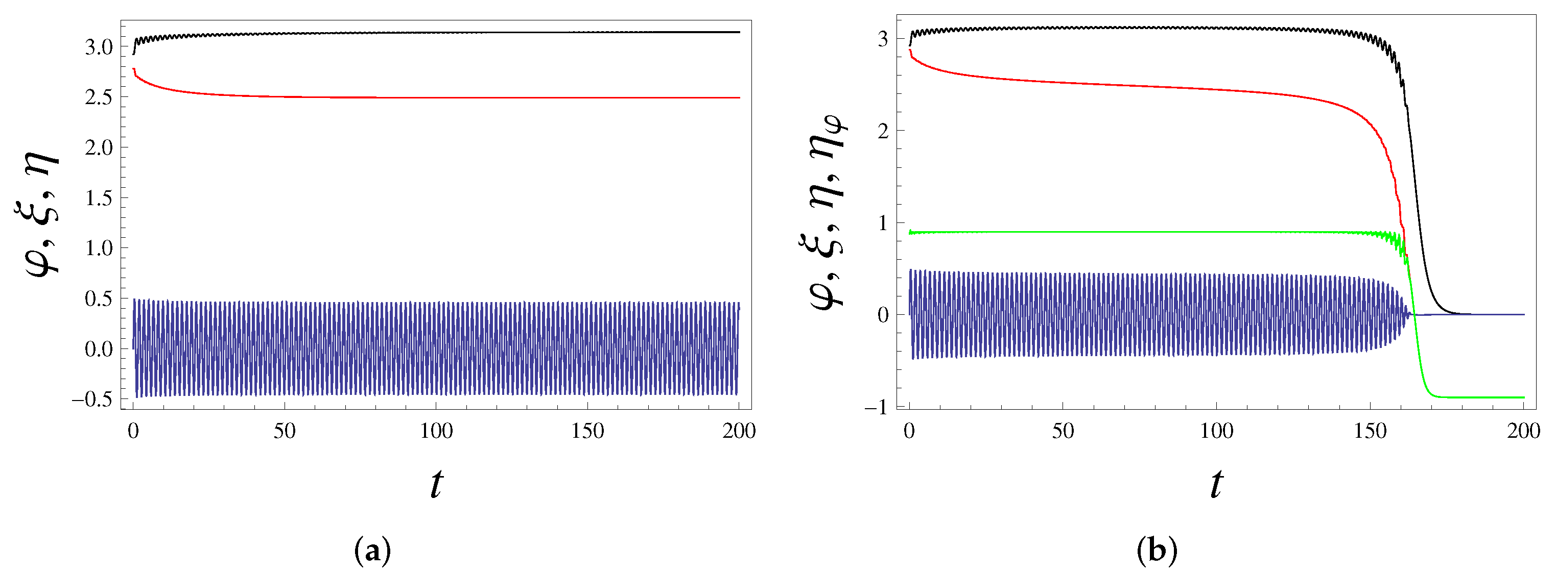 Entropy 24 01020 g002