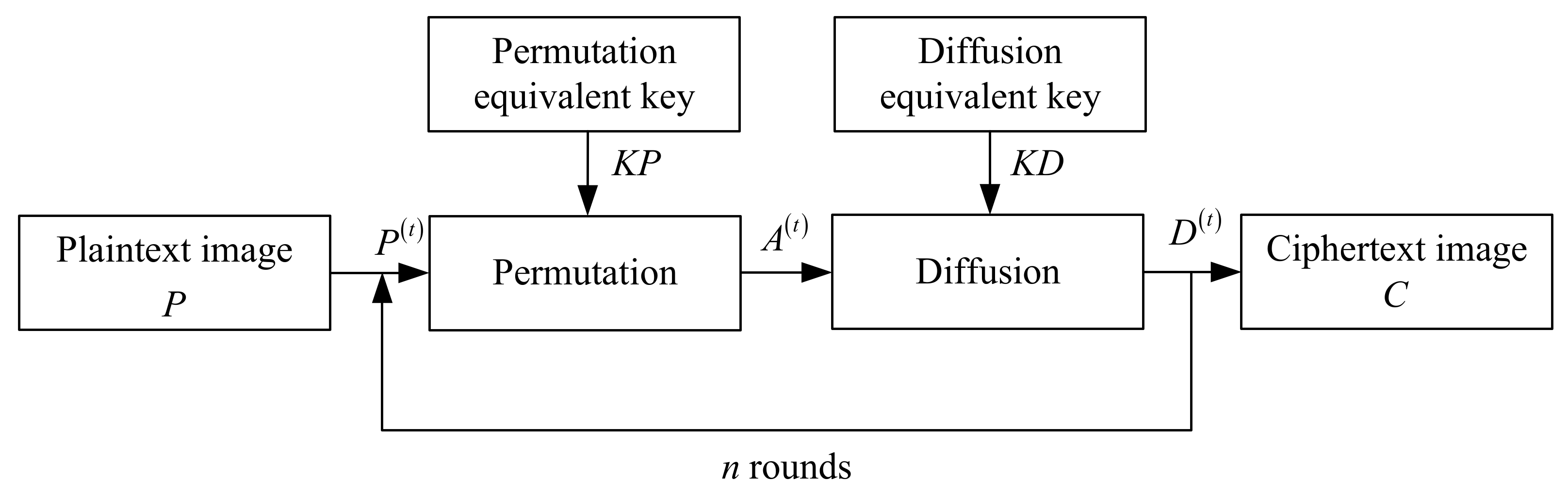 Entropy 24 01023 g002