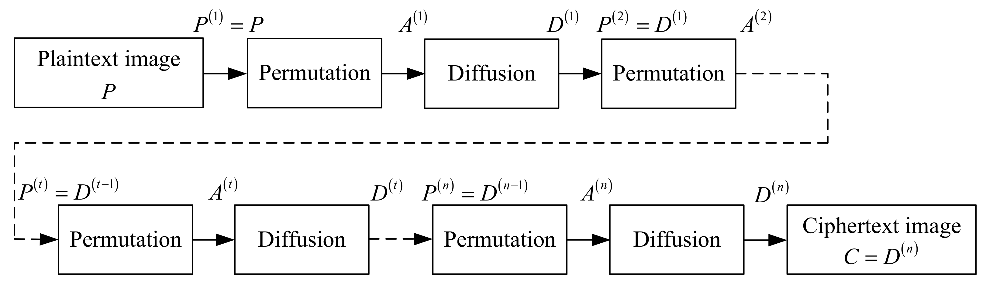 Entropy 24 01023 g003