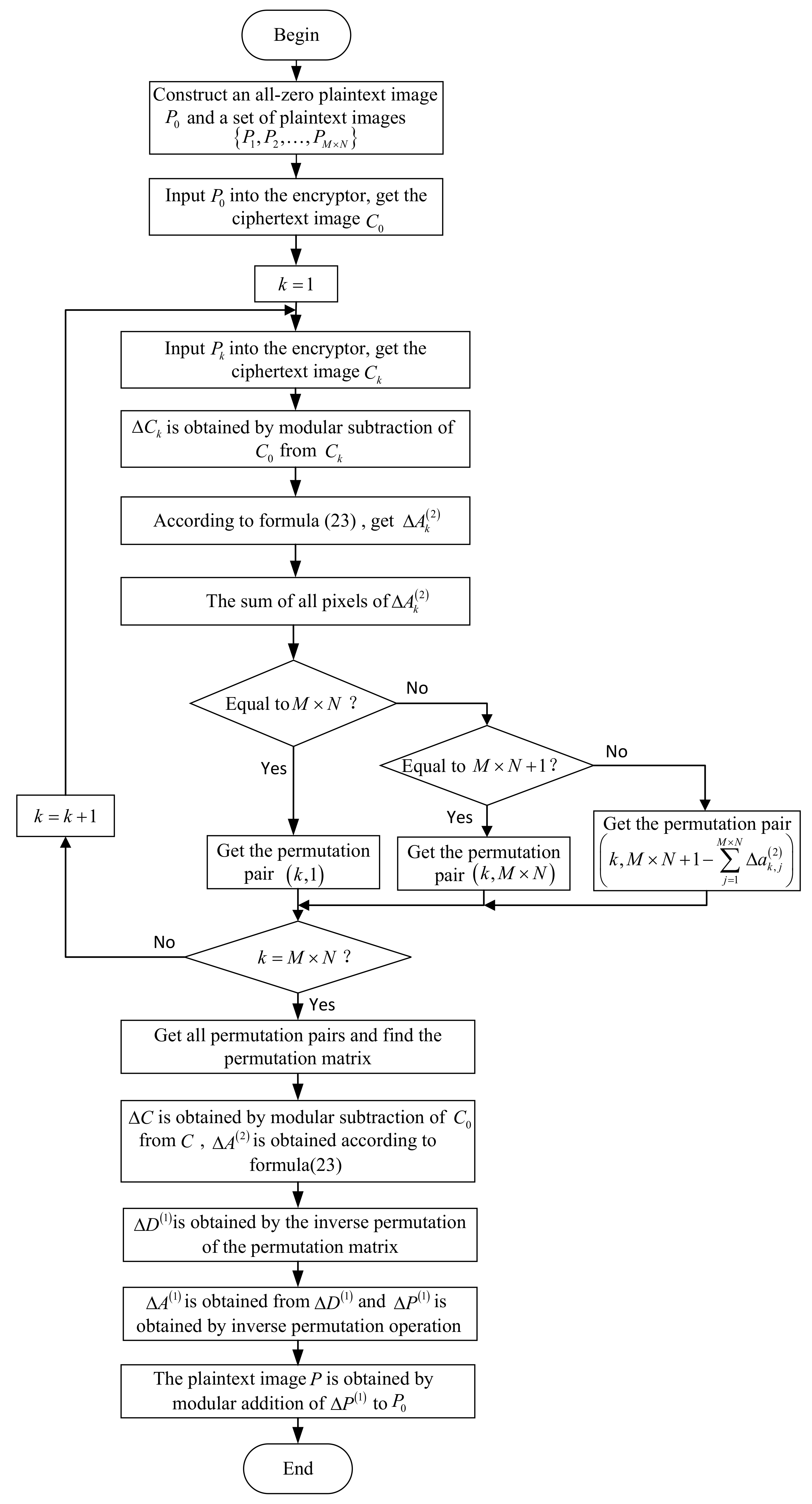 Entropy 24 01023 g004