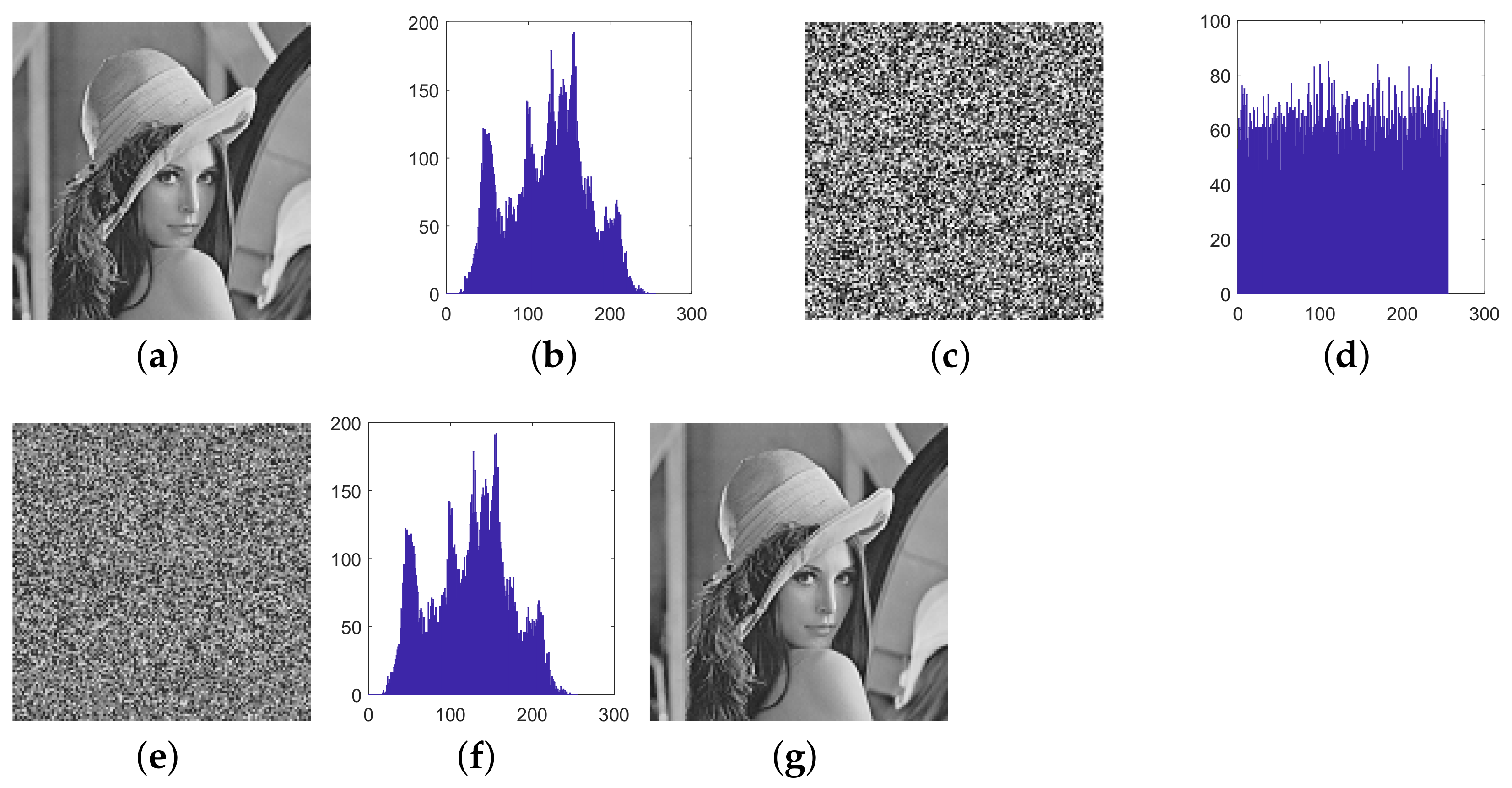 Entropy 24 01023 g006