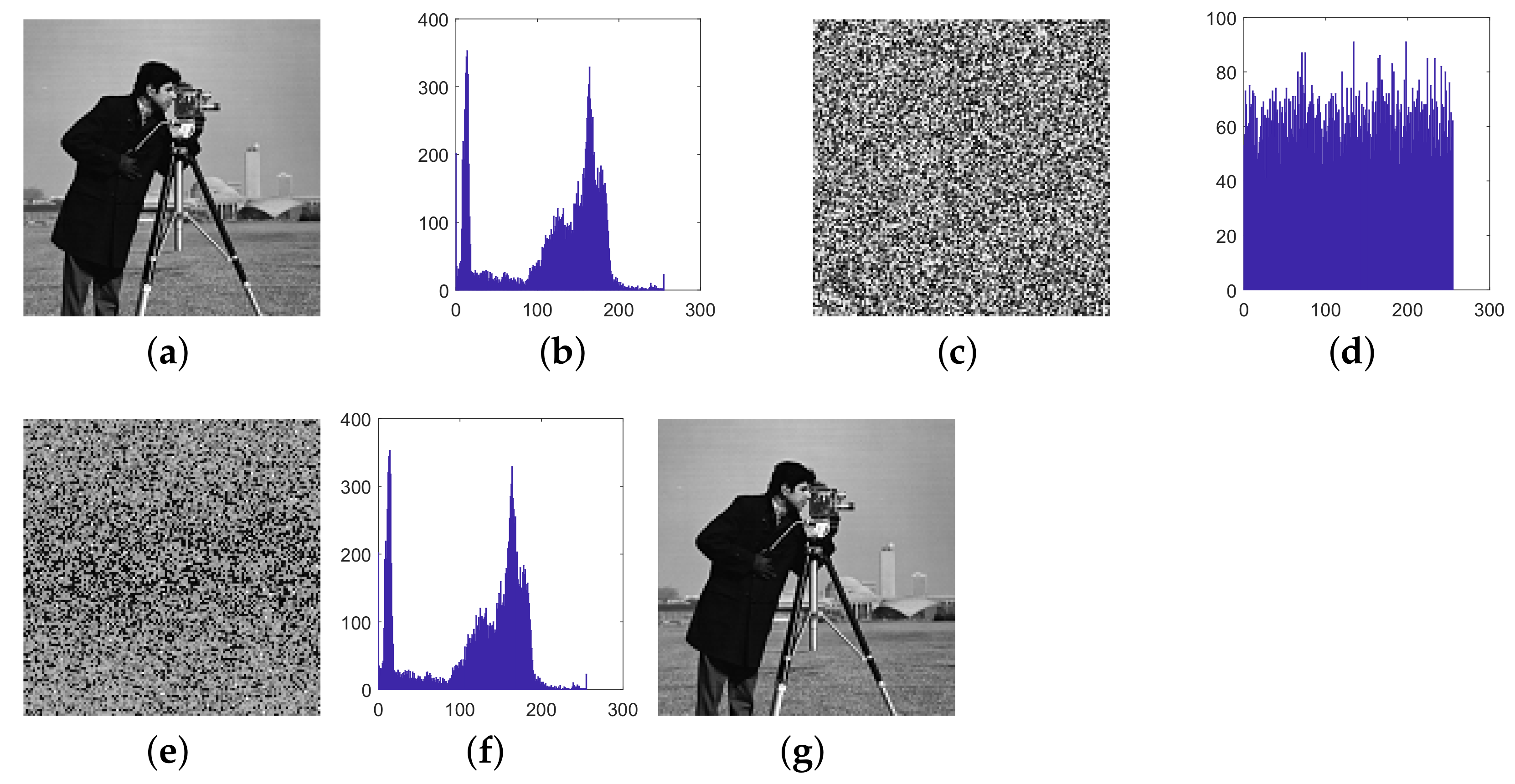 Entropy 24 01023 g007