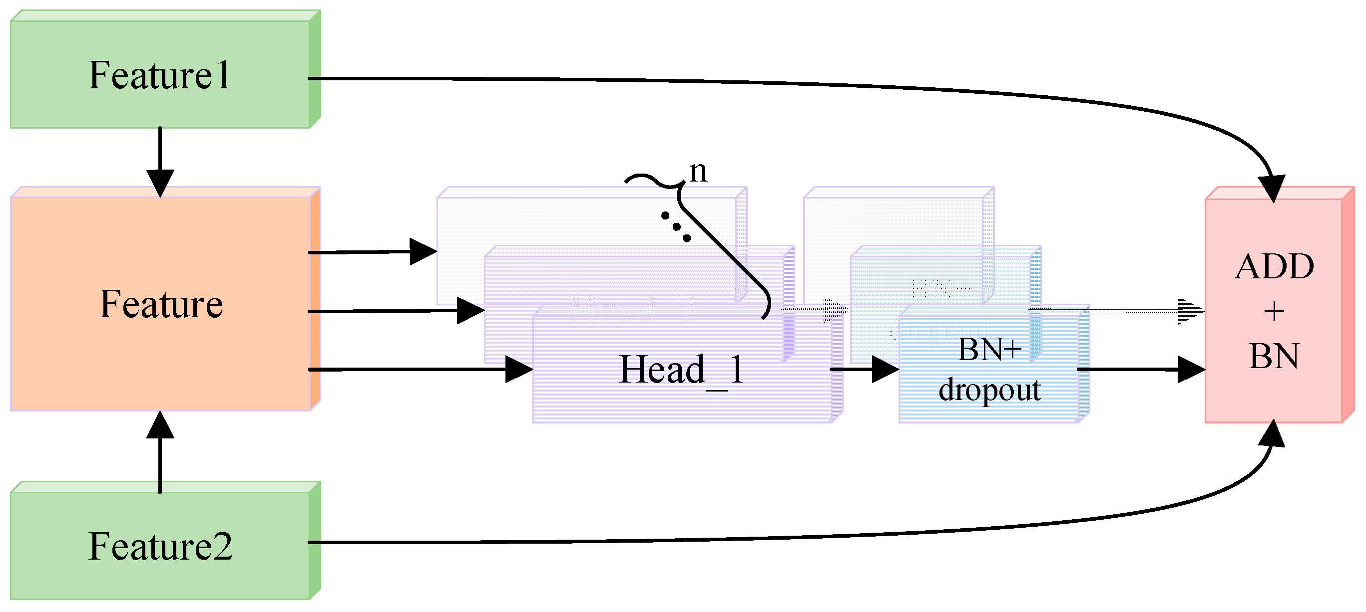 Entropy 24 01025 g003
