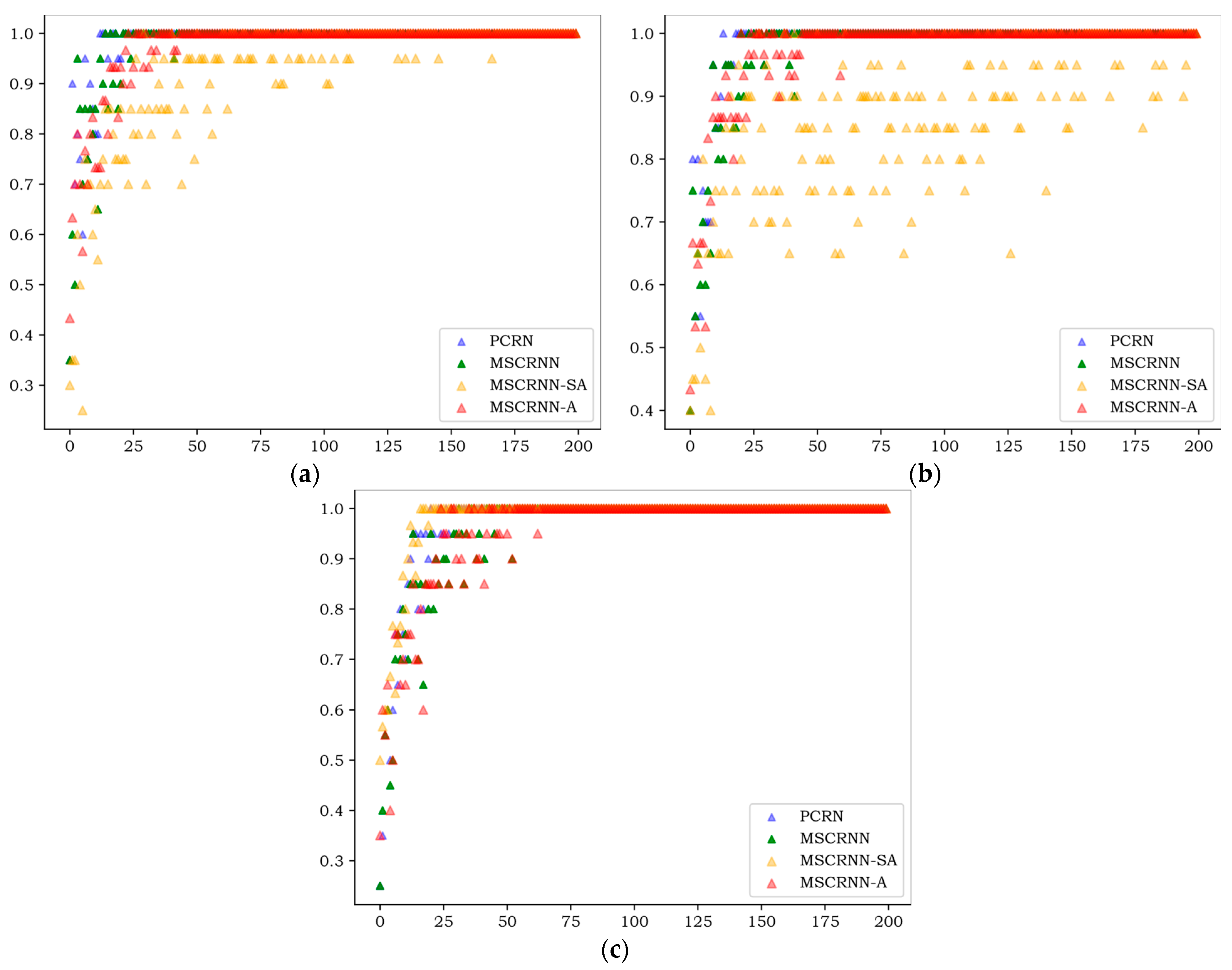 Entropy 24 01025 g004