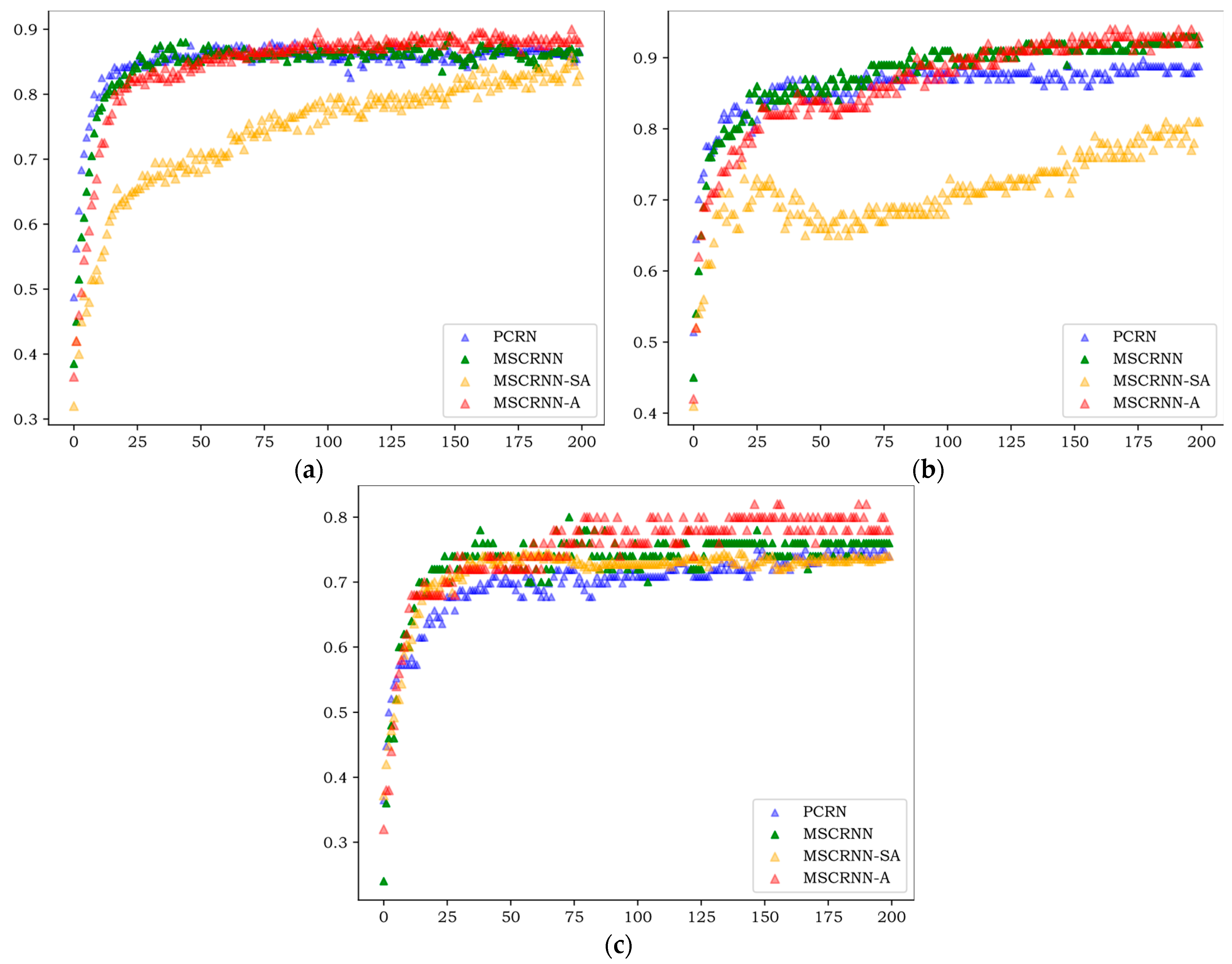 Entropy 24 01025 g005