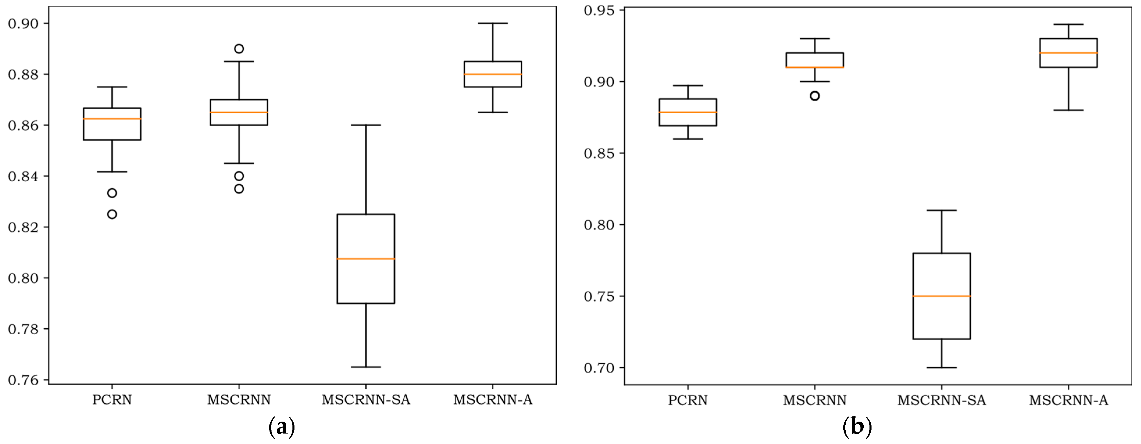 Entropy 24 01025 g006a