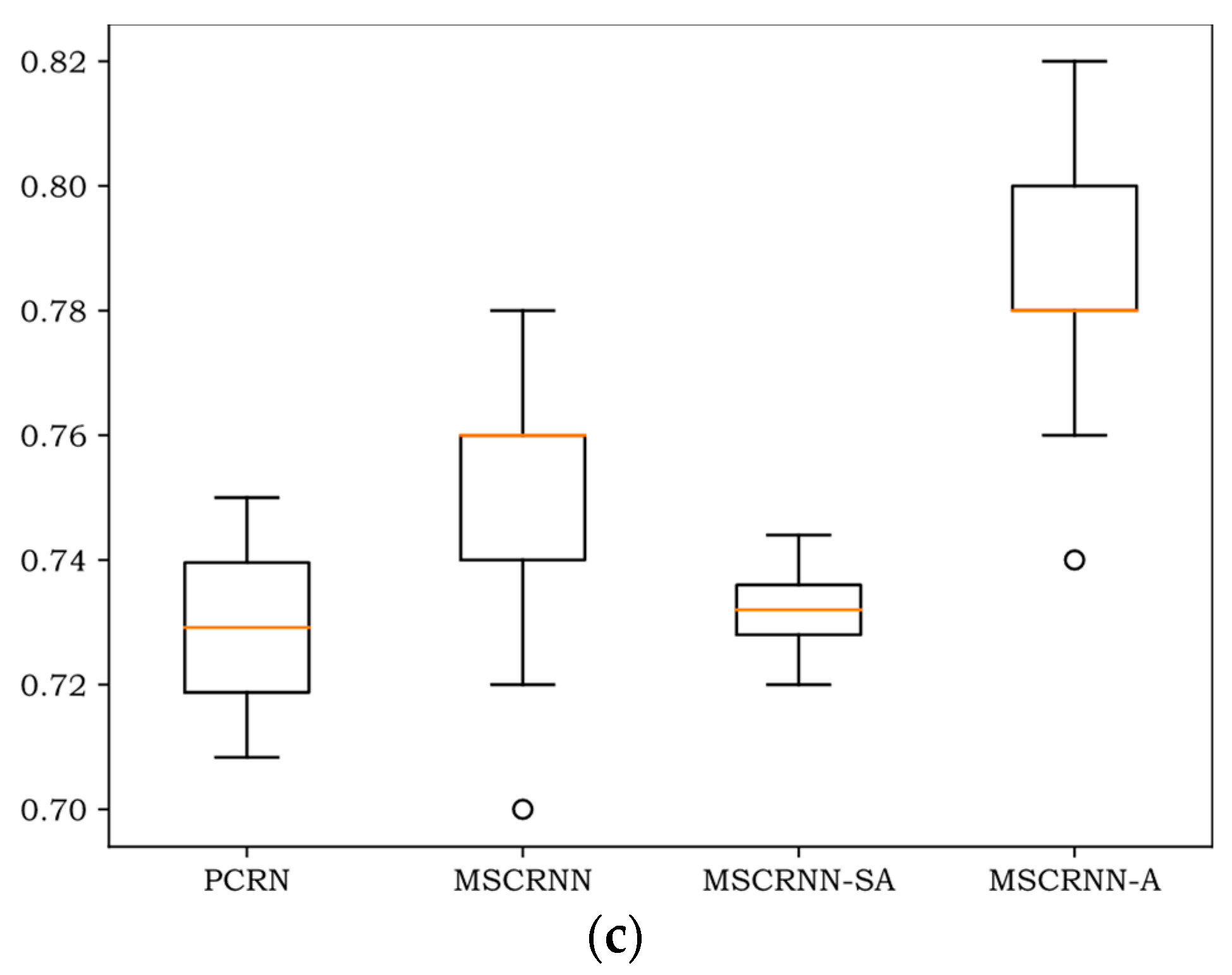 Entropy 24 01025 g006b