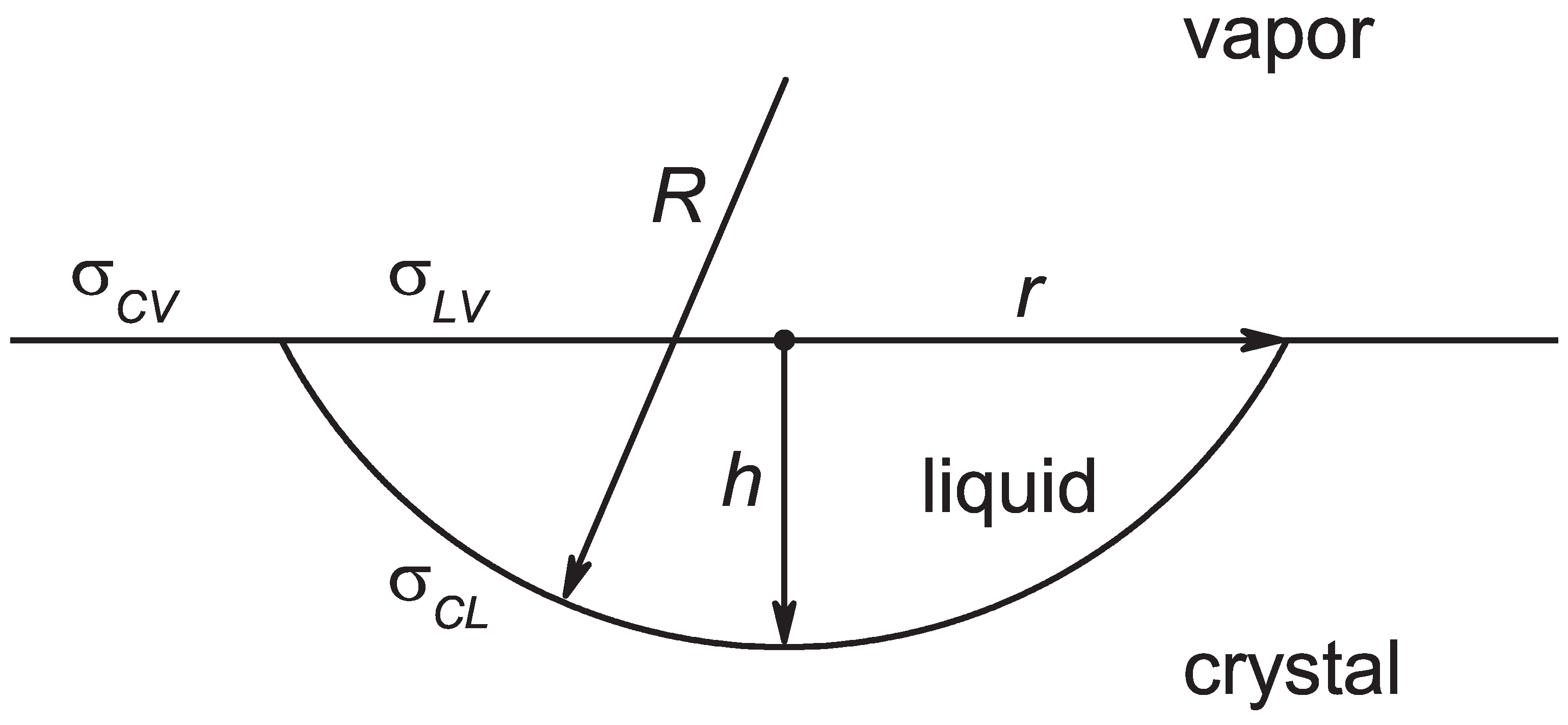 Entropy 24 01029 g002